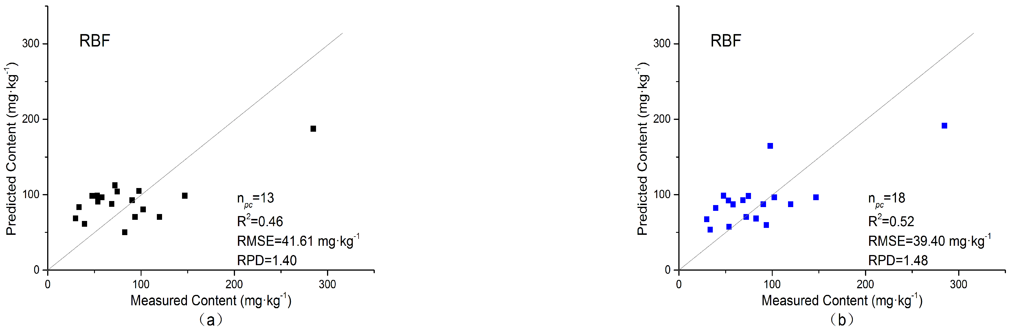Remotesensing 16 02914 g008