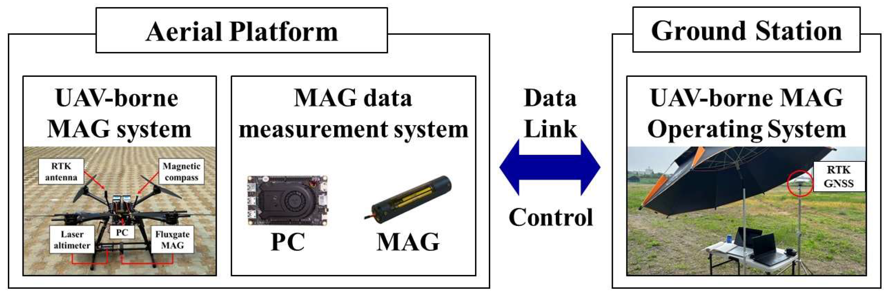 Remotesensing 16 02916 g001