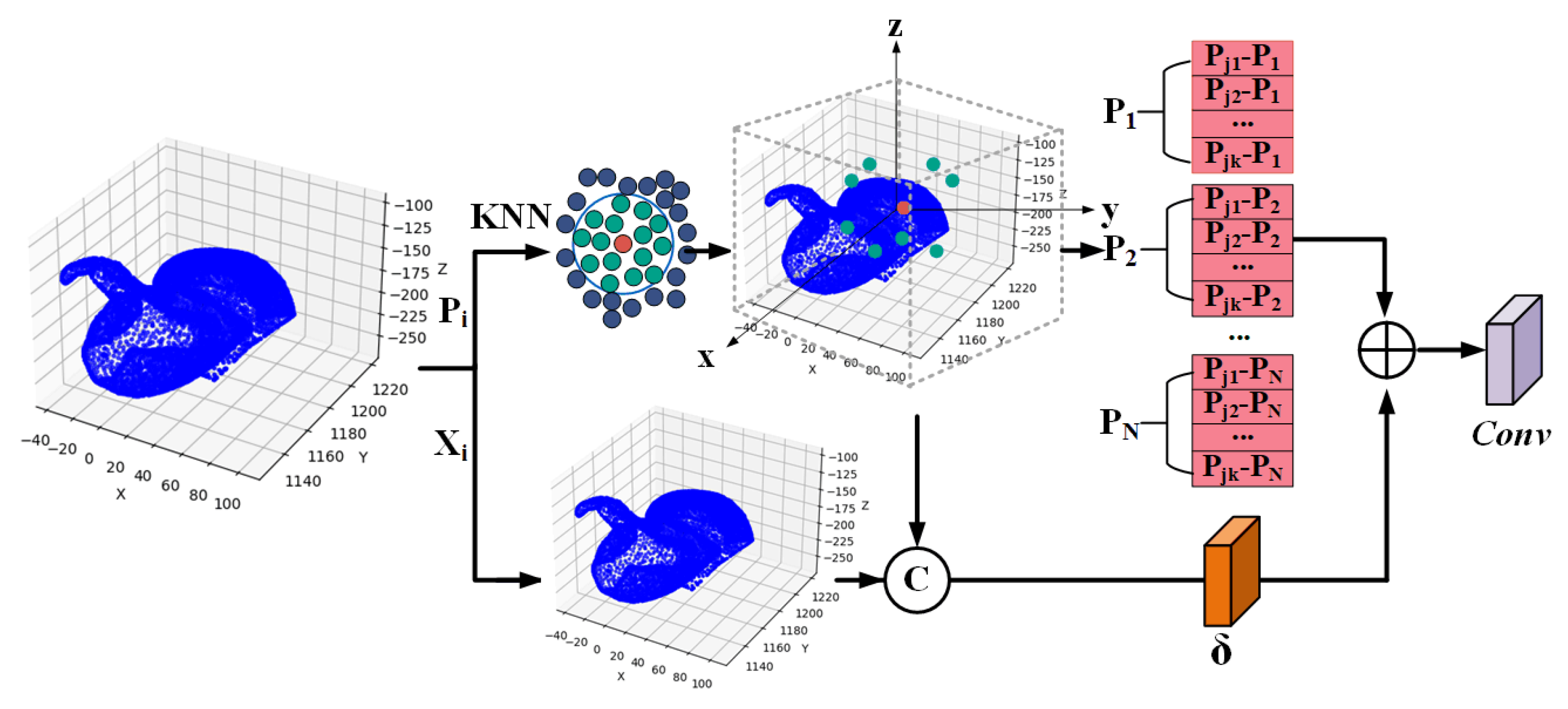 Remotesensing 16 02920 g003