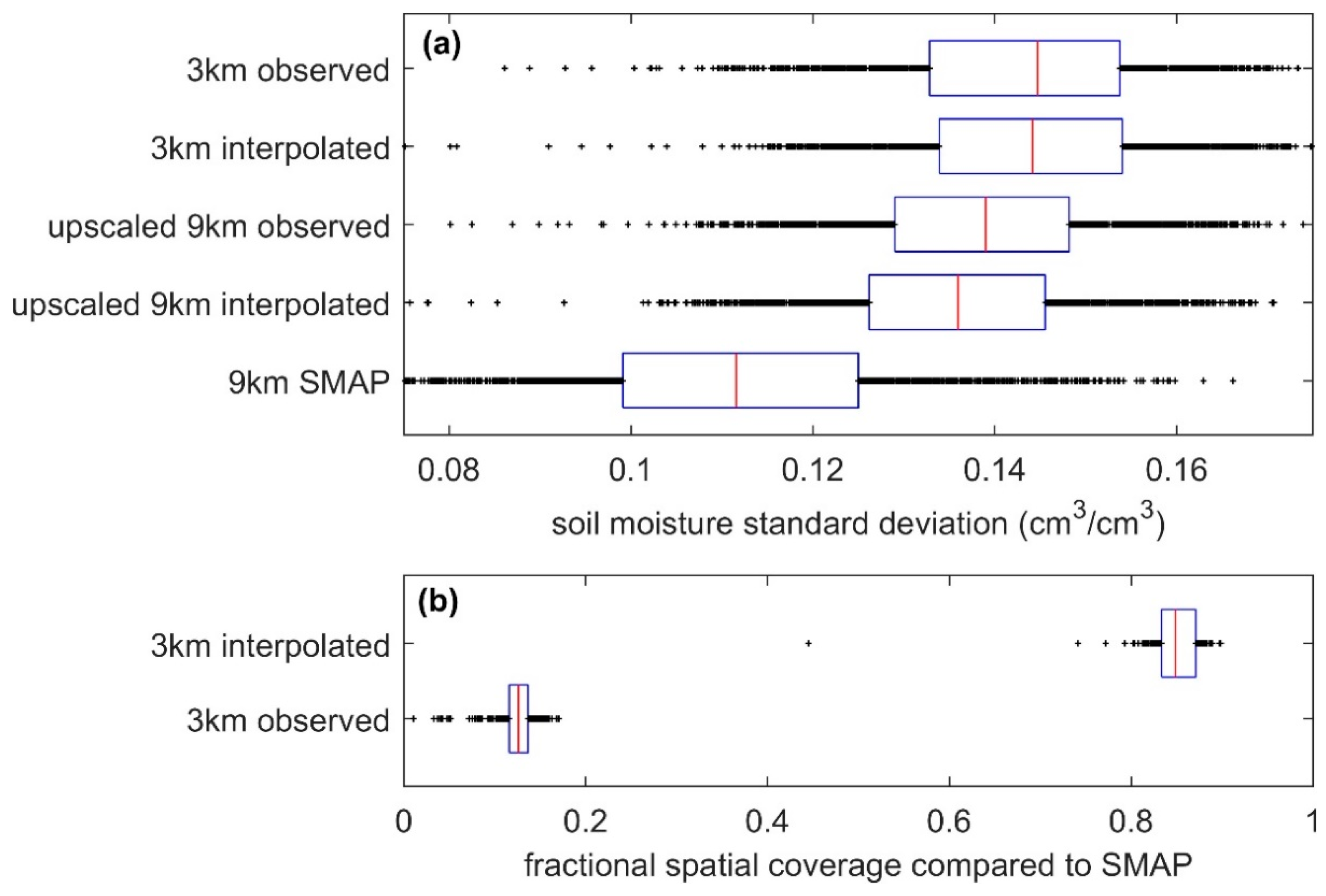 Remotesensing 16 02924 g004