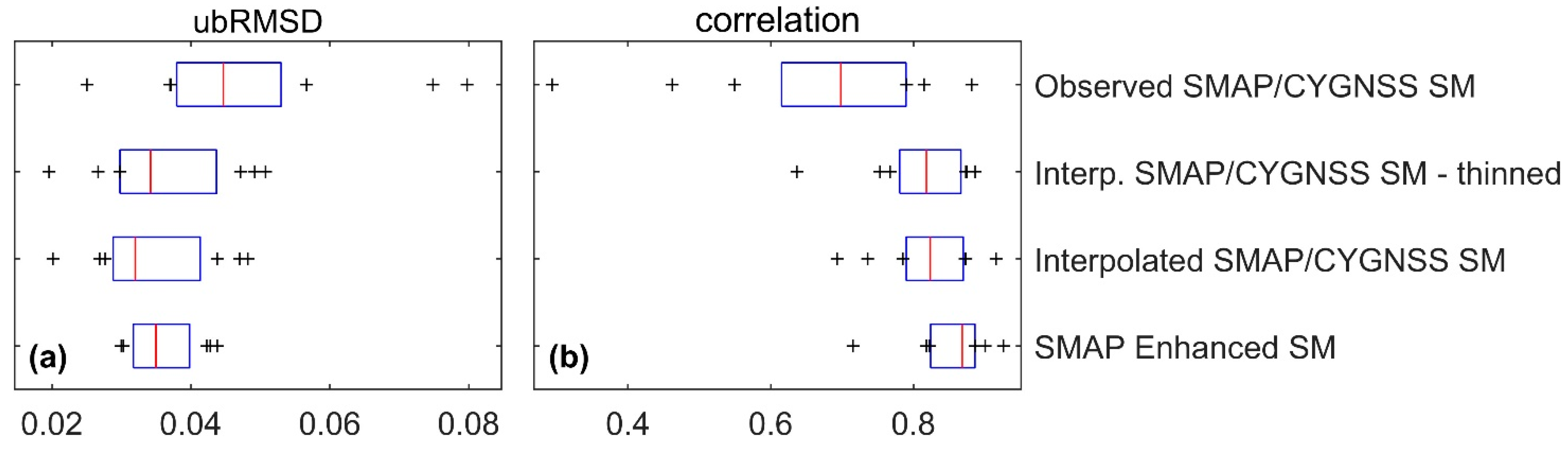 Remotesensing 16 02924 g008