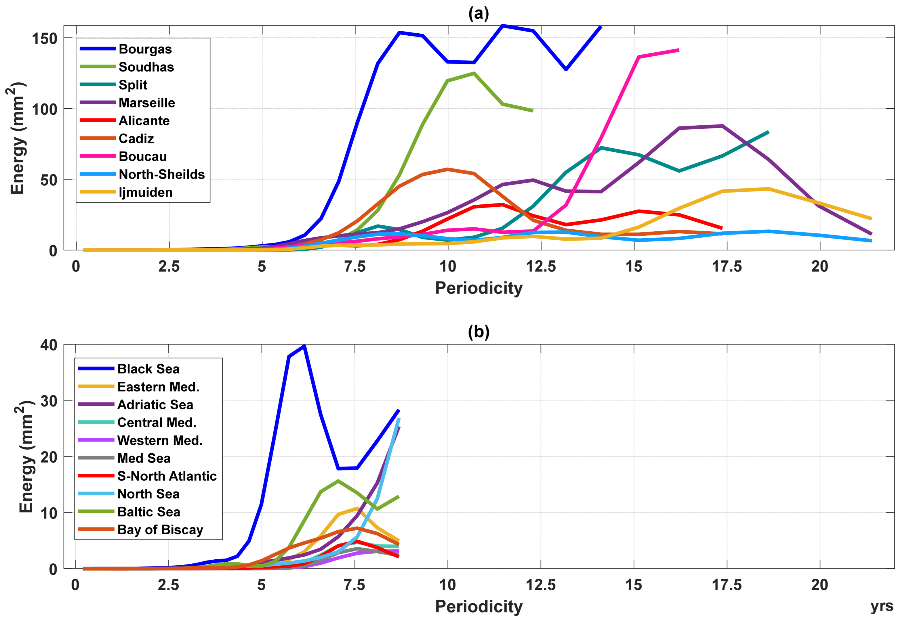 Remotesensing 16 02931 g003