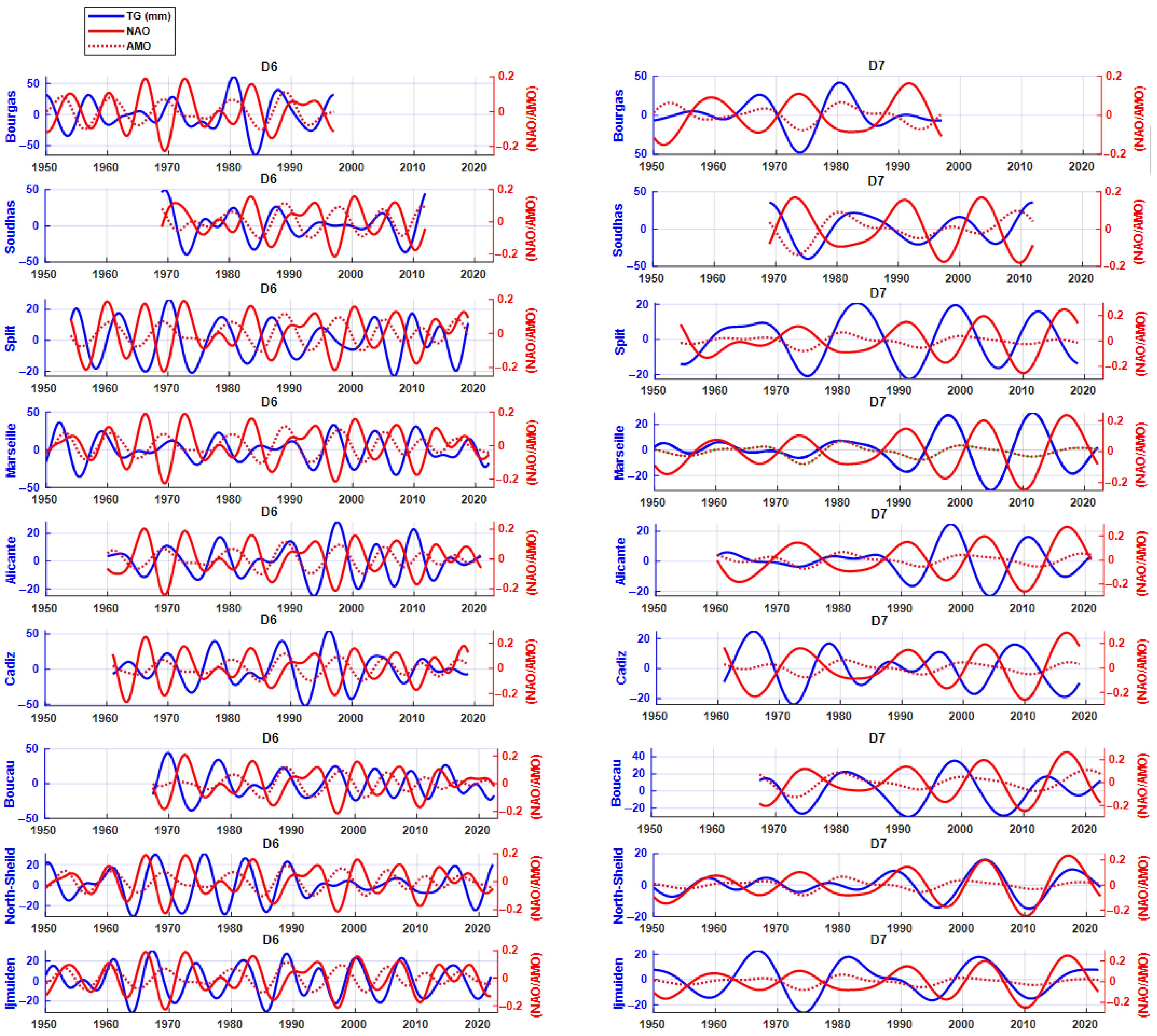 Remotesensing 16 02931 g004