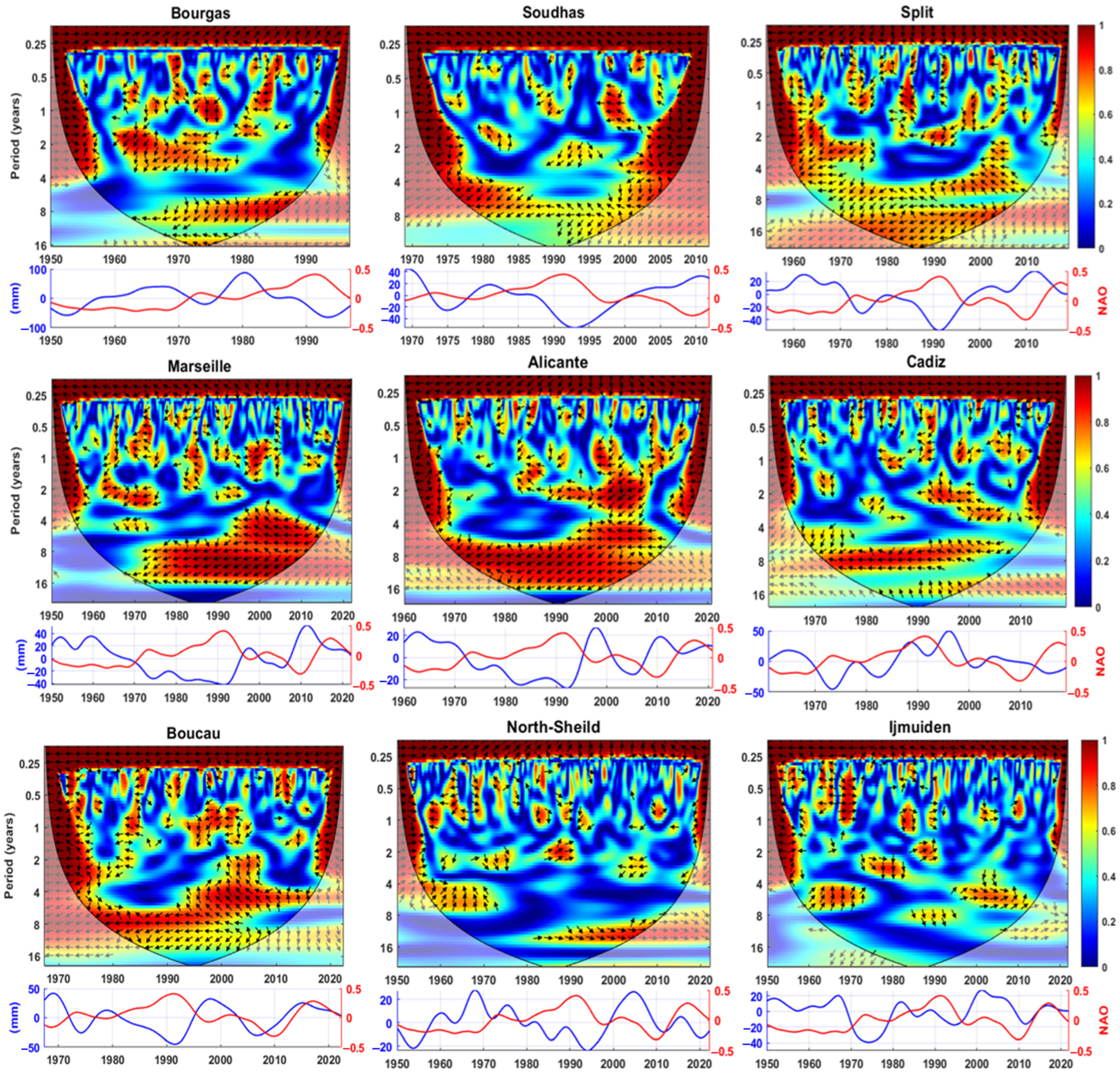 Remotesensing 16 02931 g006