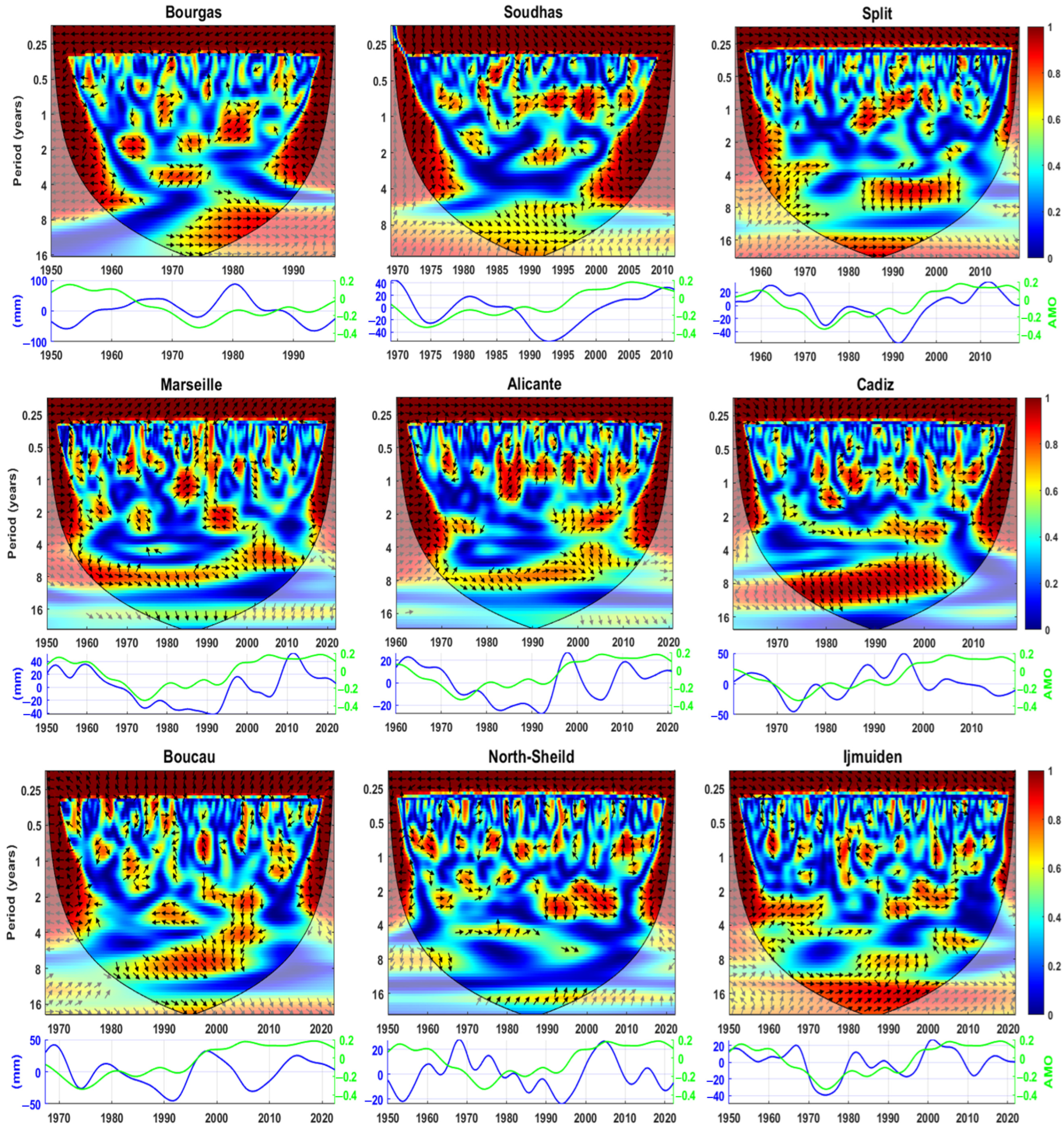 Remotesensing 16 02931 g007