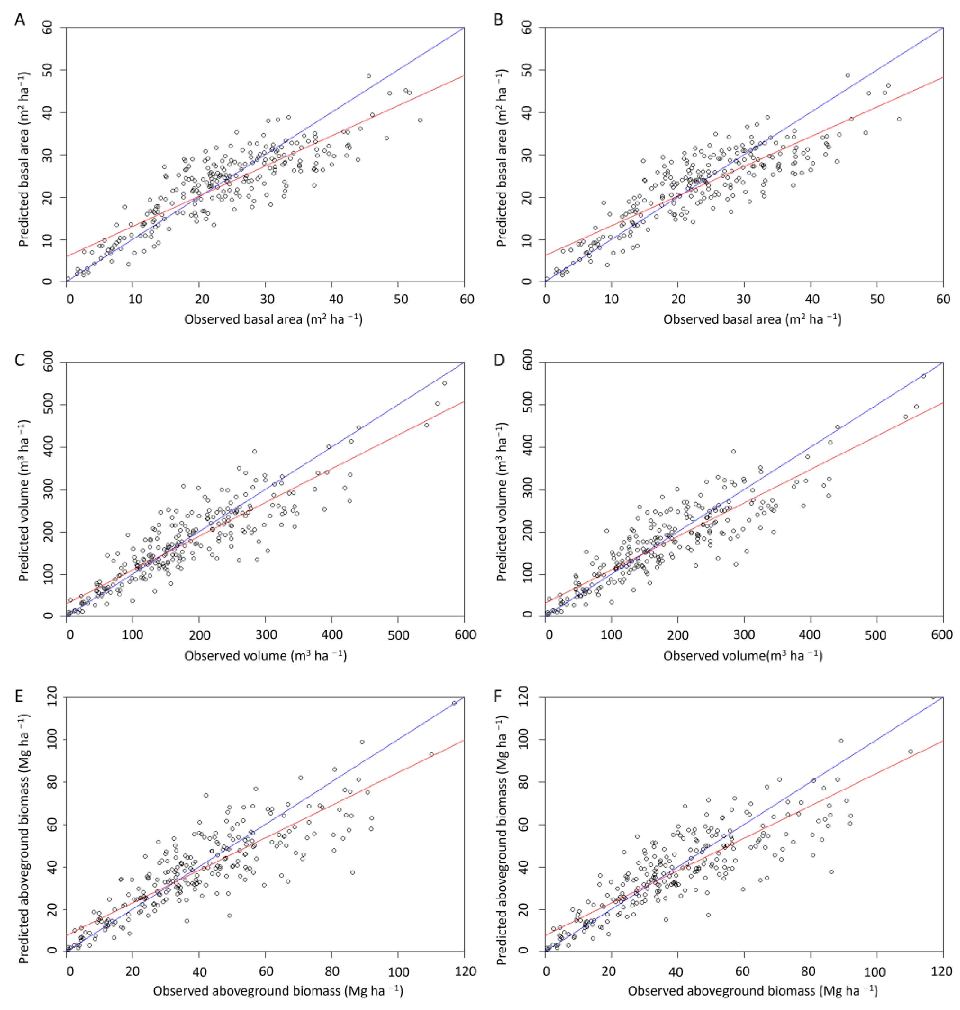 Remotesensing 16 02933 g002