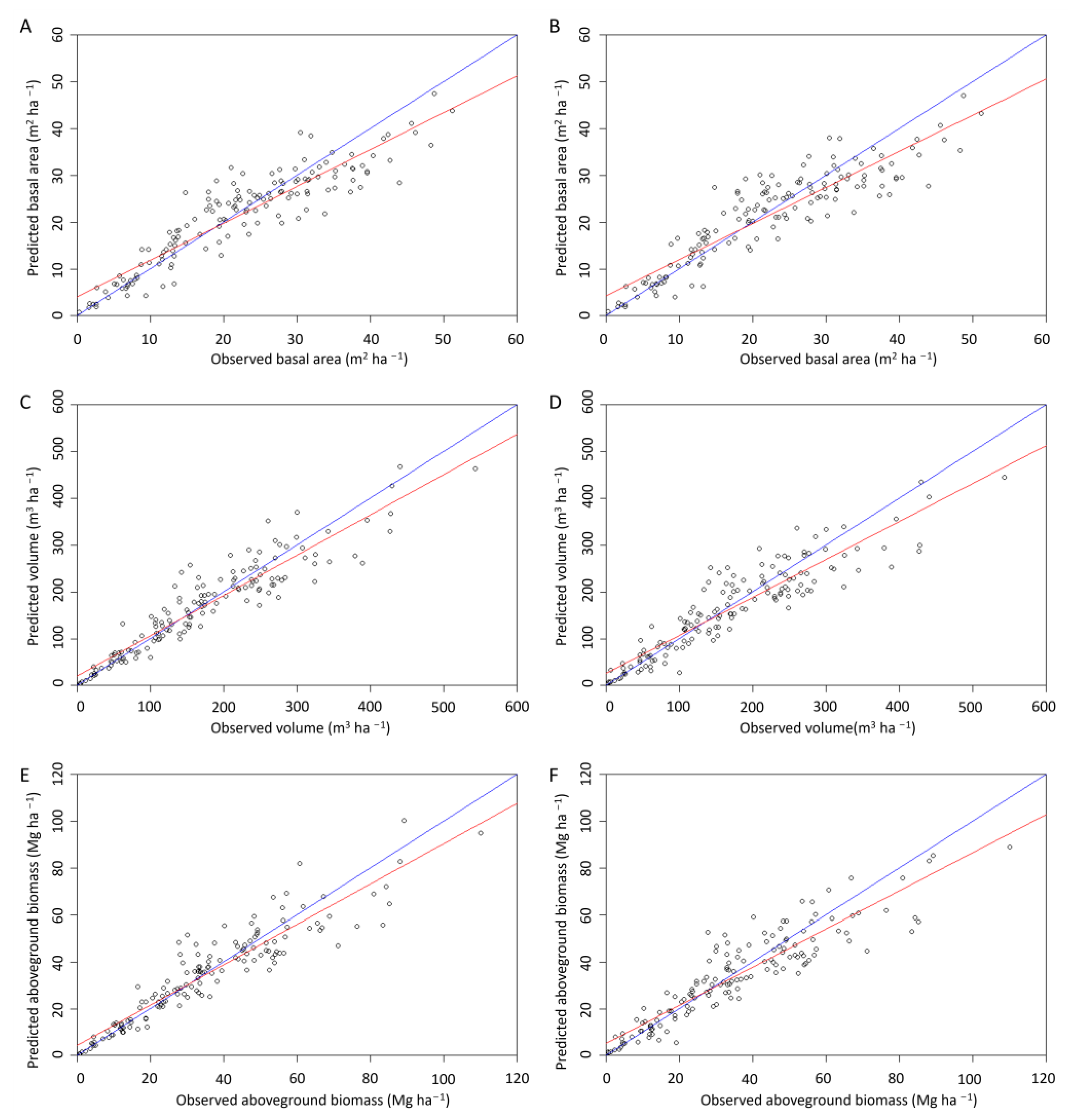 Remotesensing 16 02933 g003