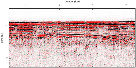 Optimizing a Standard Spectral Measurement Protocol to