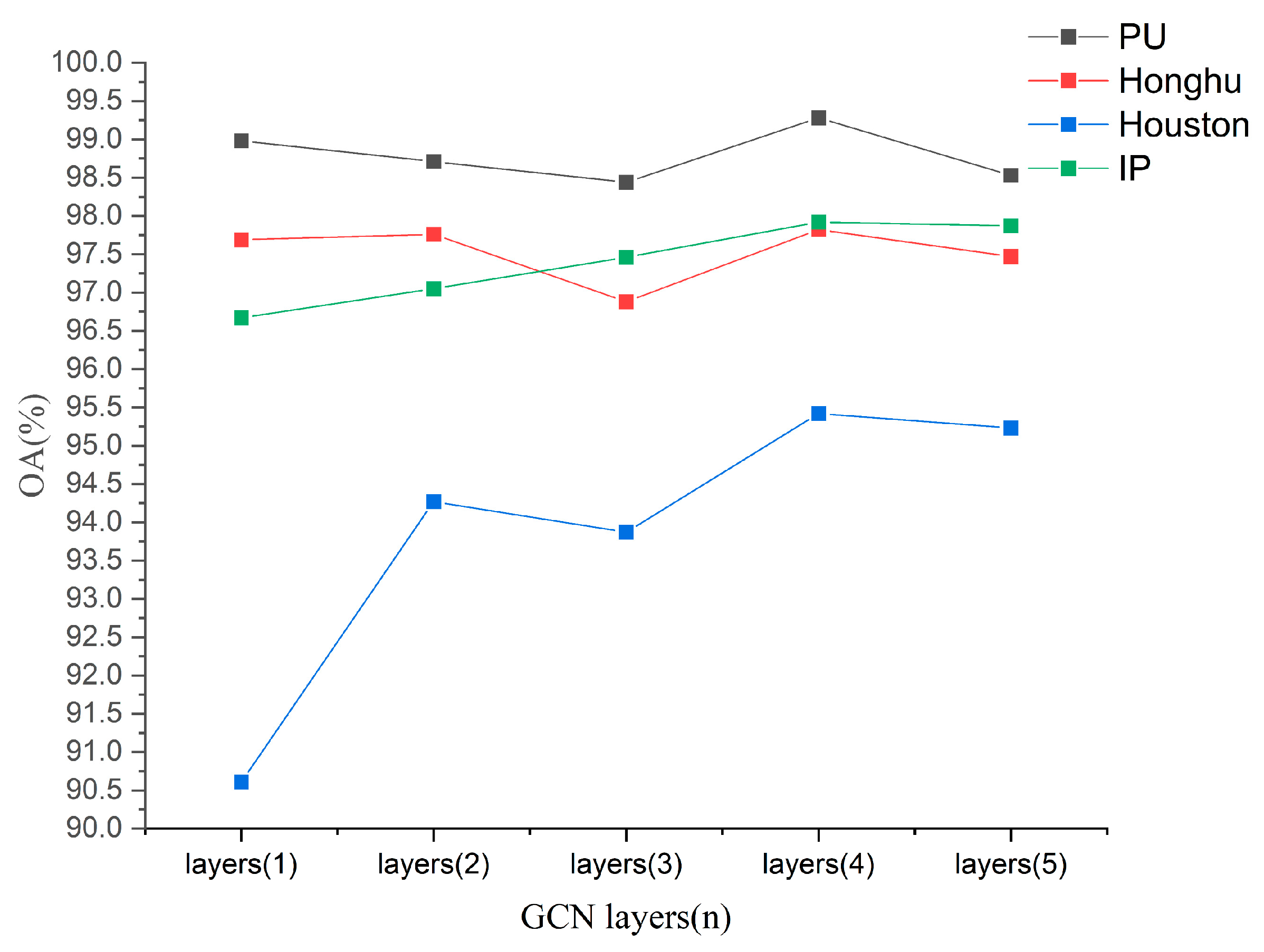 Remotesensing 16 02942 g012