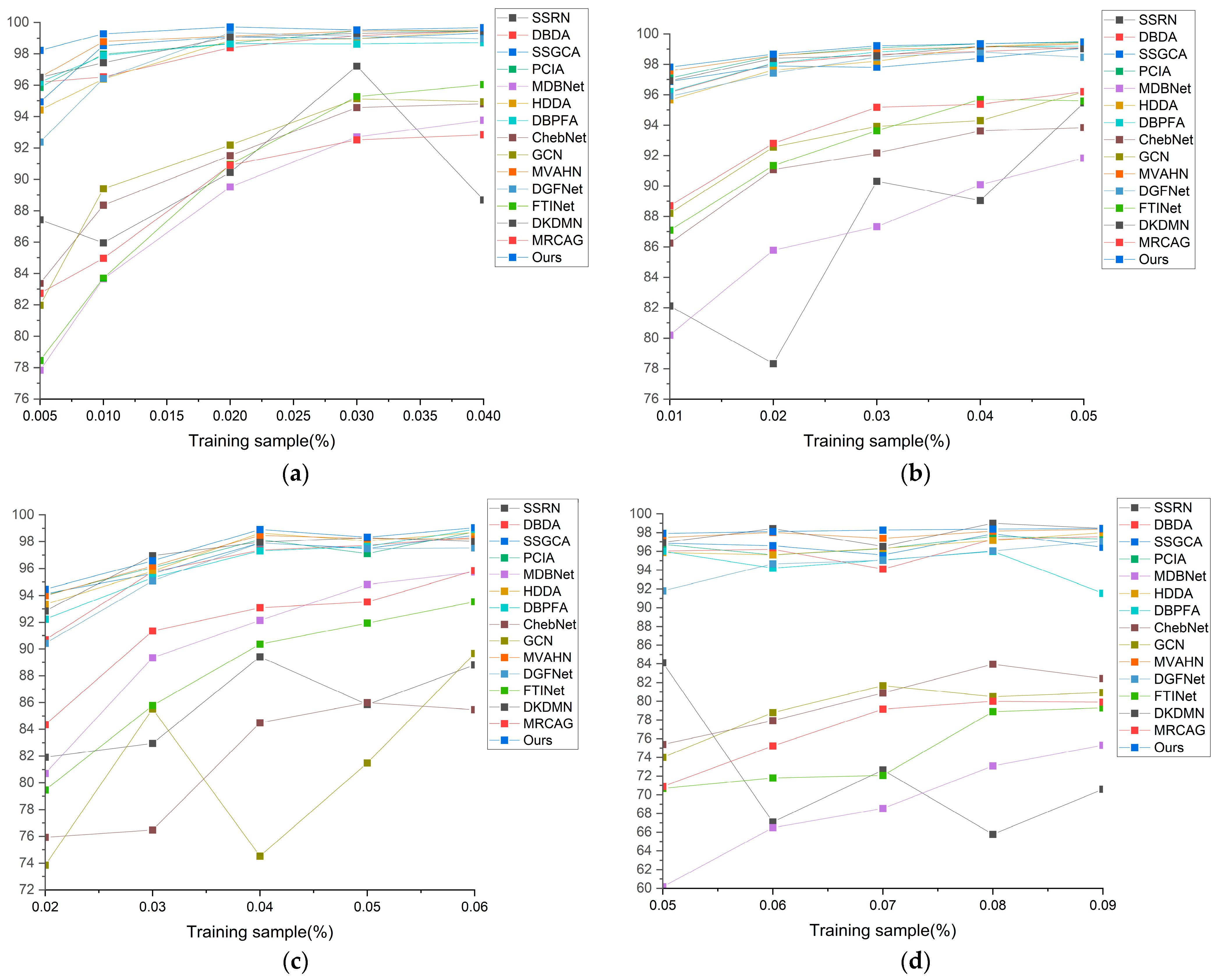 Remotesensing 16 02942 g014
