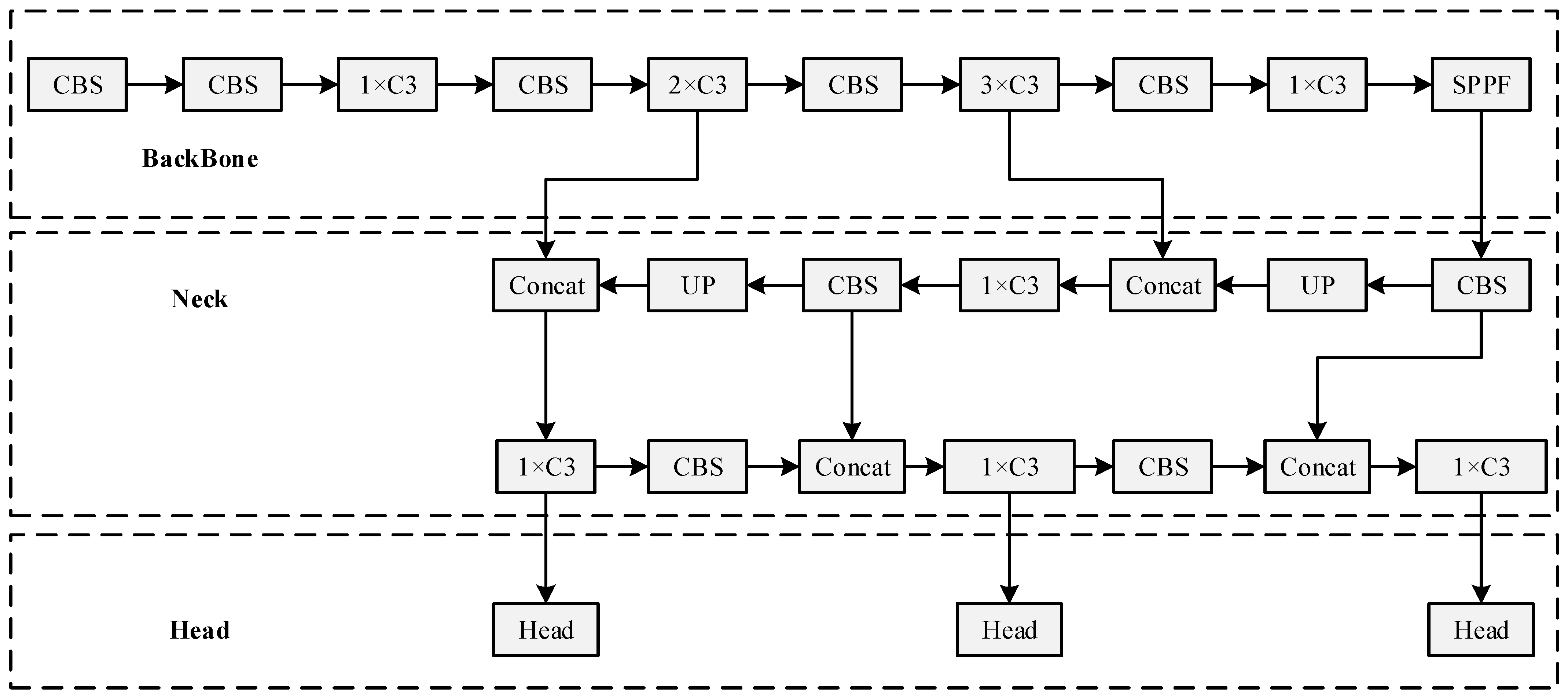 Remotesensing 16 02944 g003