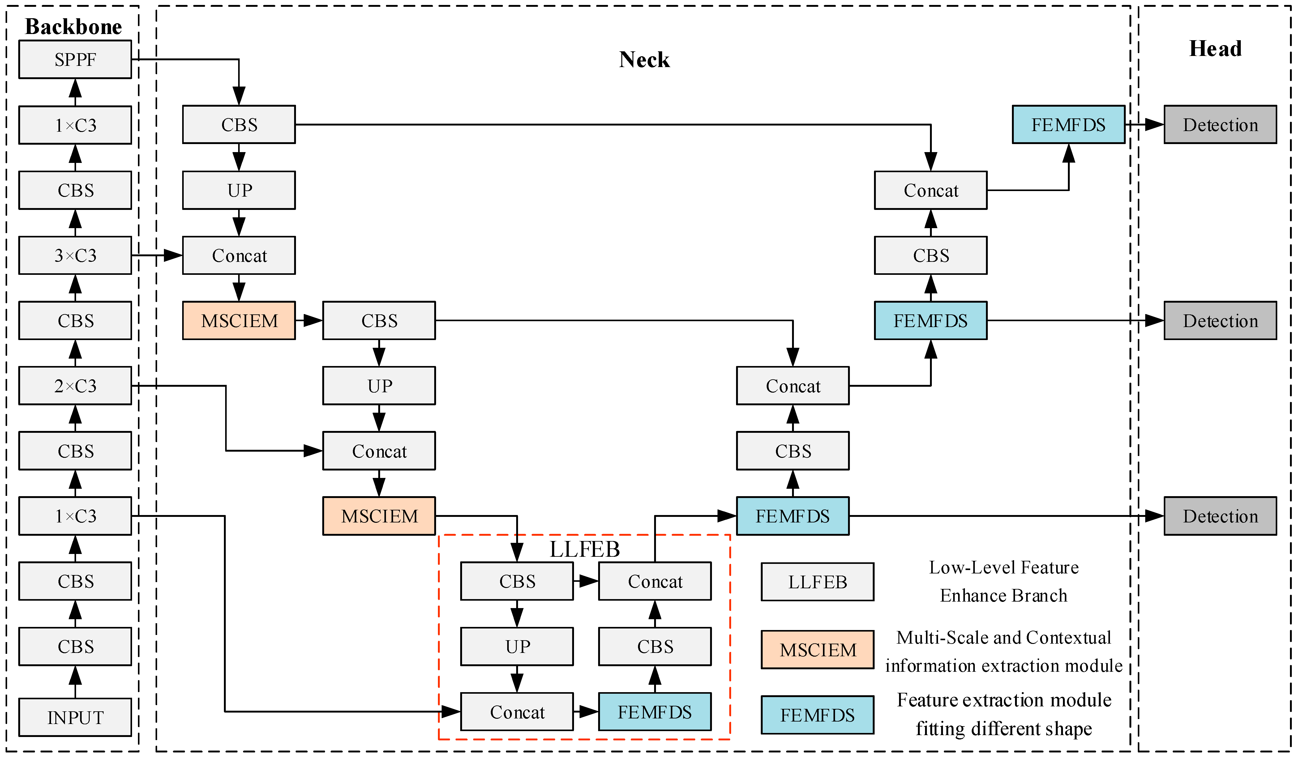 Remotesensing 16 02944 g004