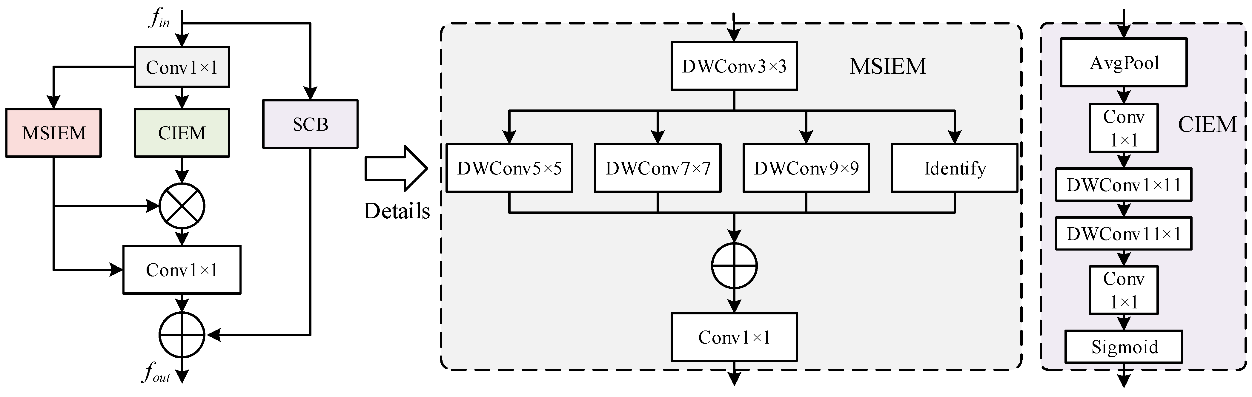 Remotesensing 16 02944 g005