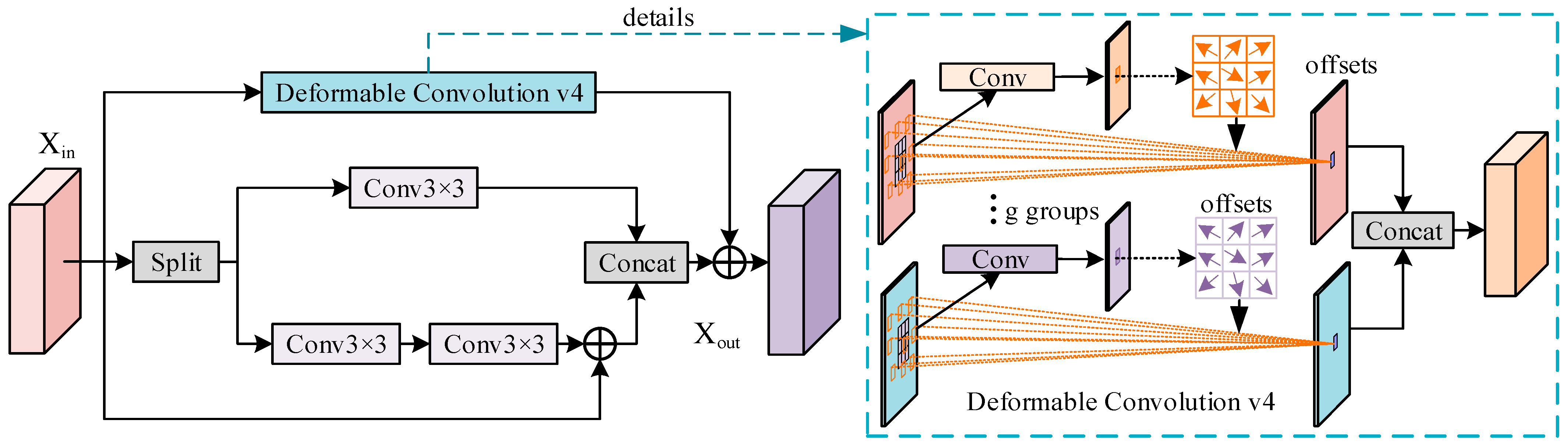 Remotesensing 16 02944 g006
