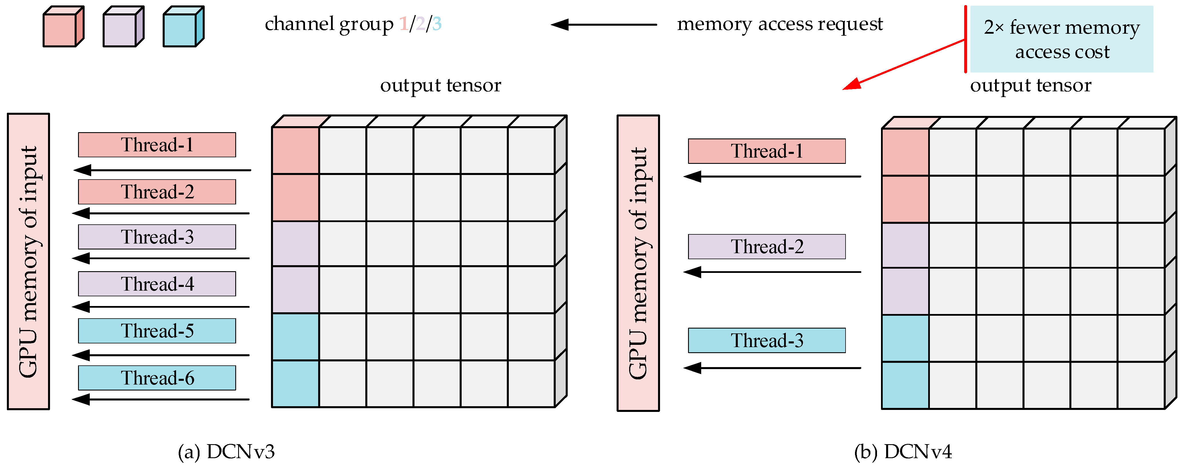 Remotesensing 16 02944 g007