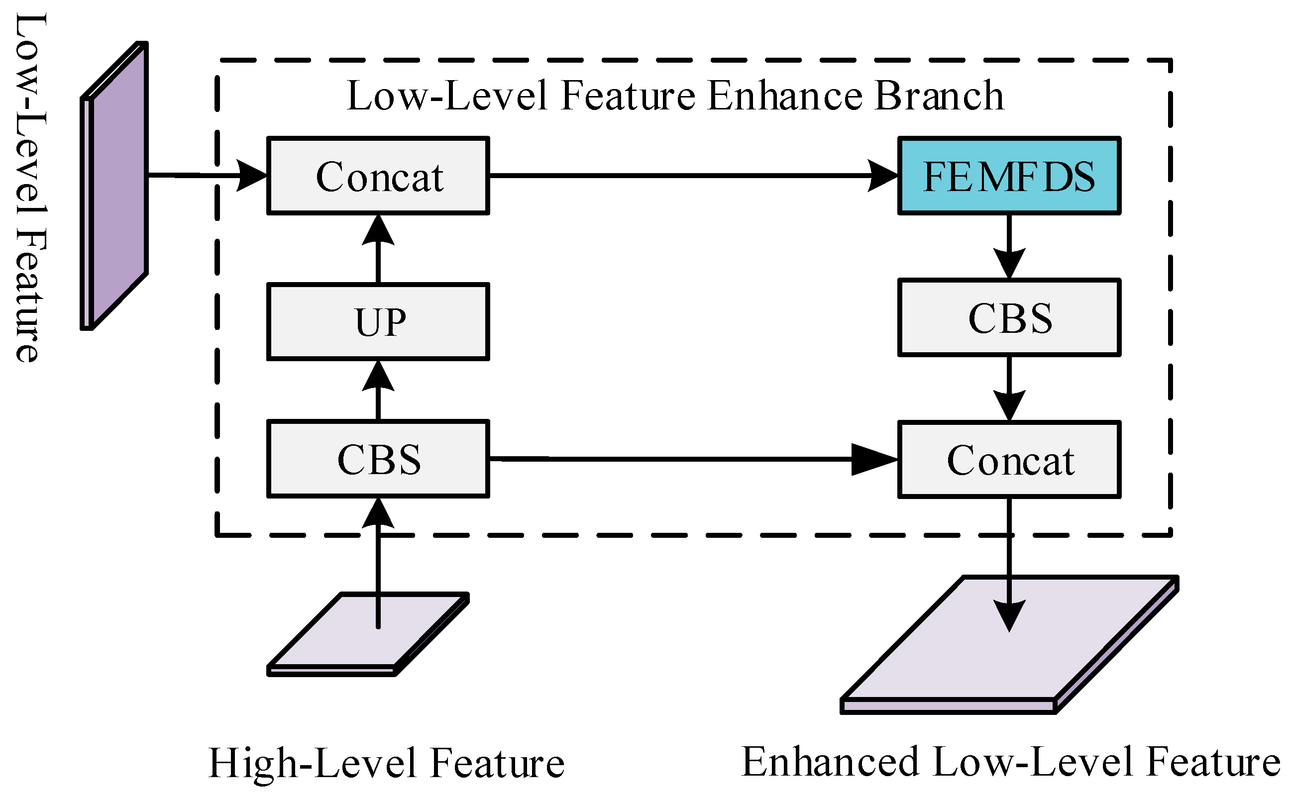 Remotesensing 16 02944 g008