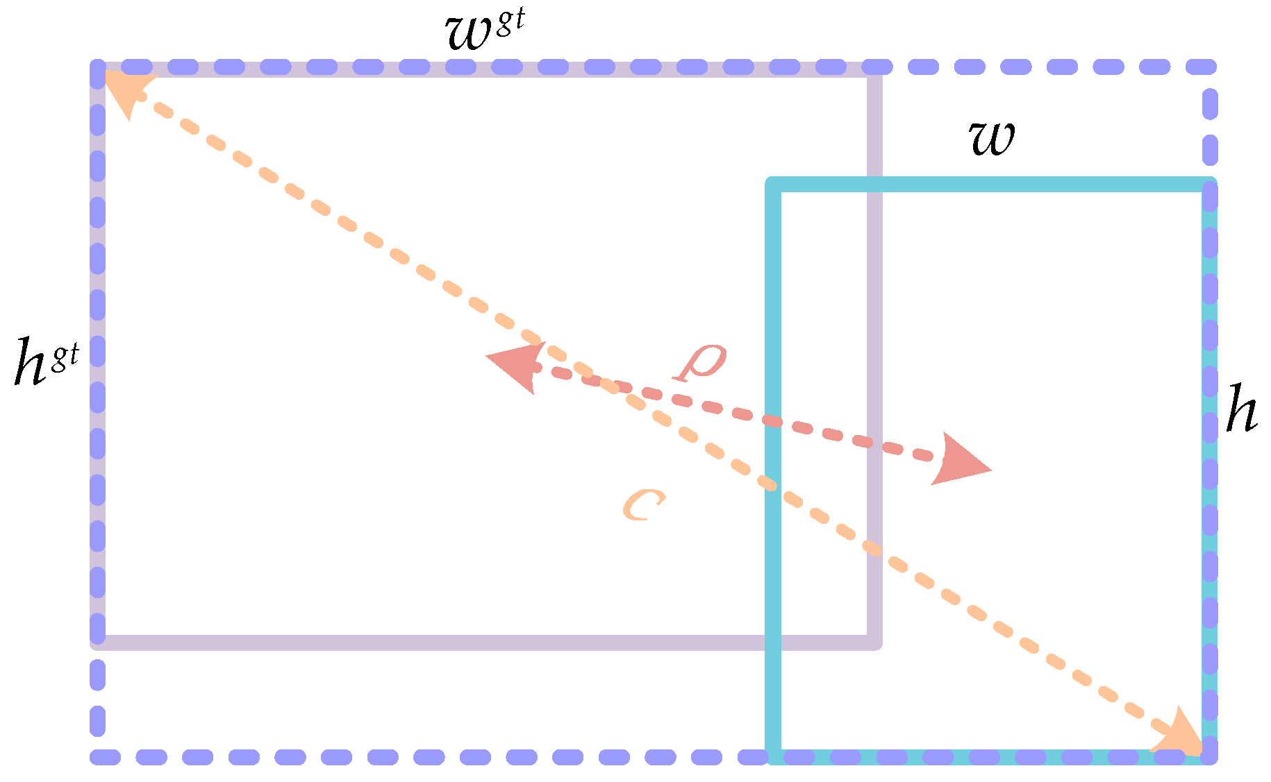 Remotesensing 16 02944 g009
