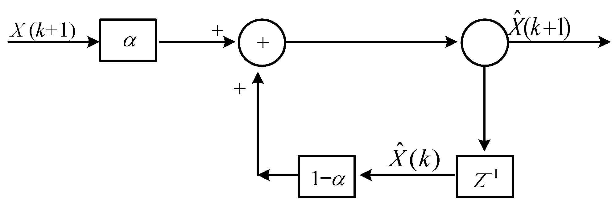 Remotesensing 16 02949 g009