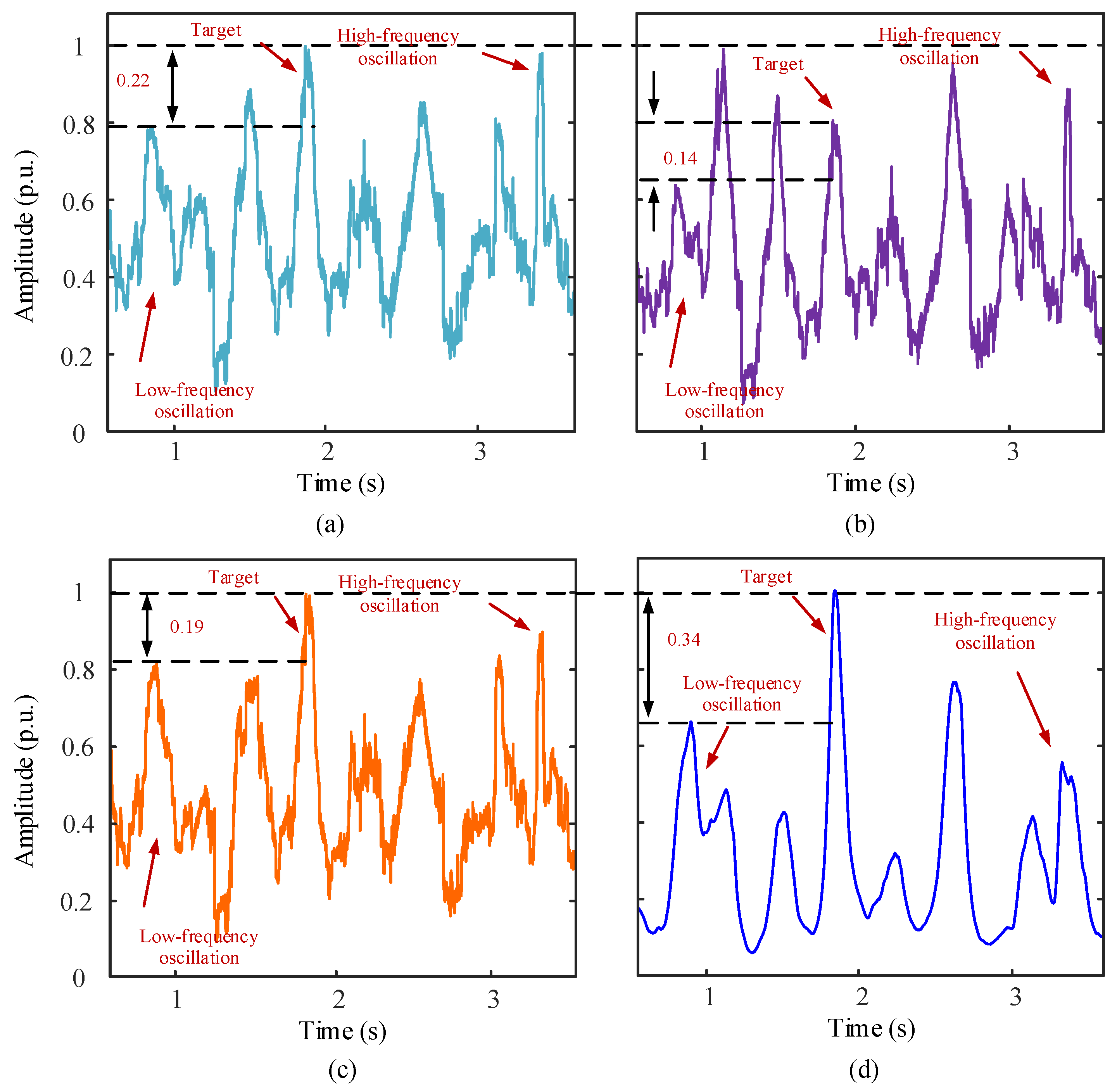 Remotesensing 16 02949 g013