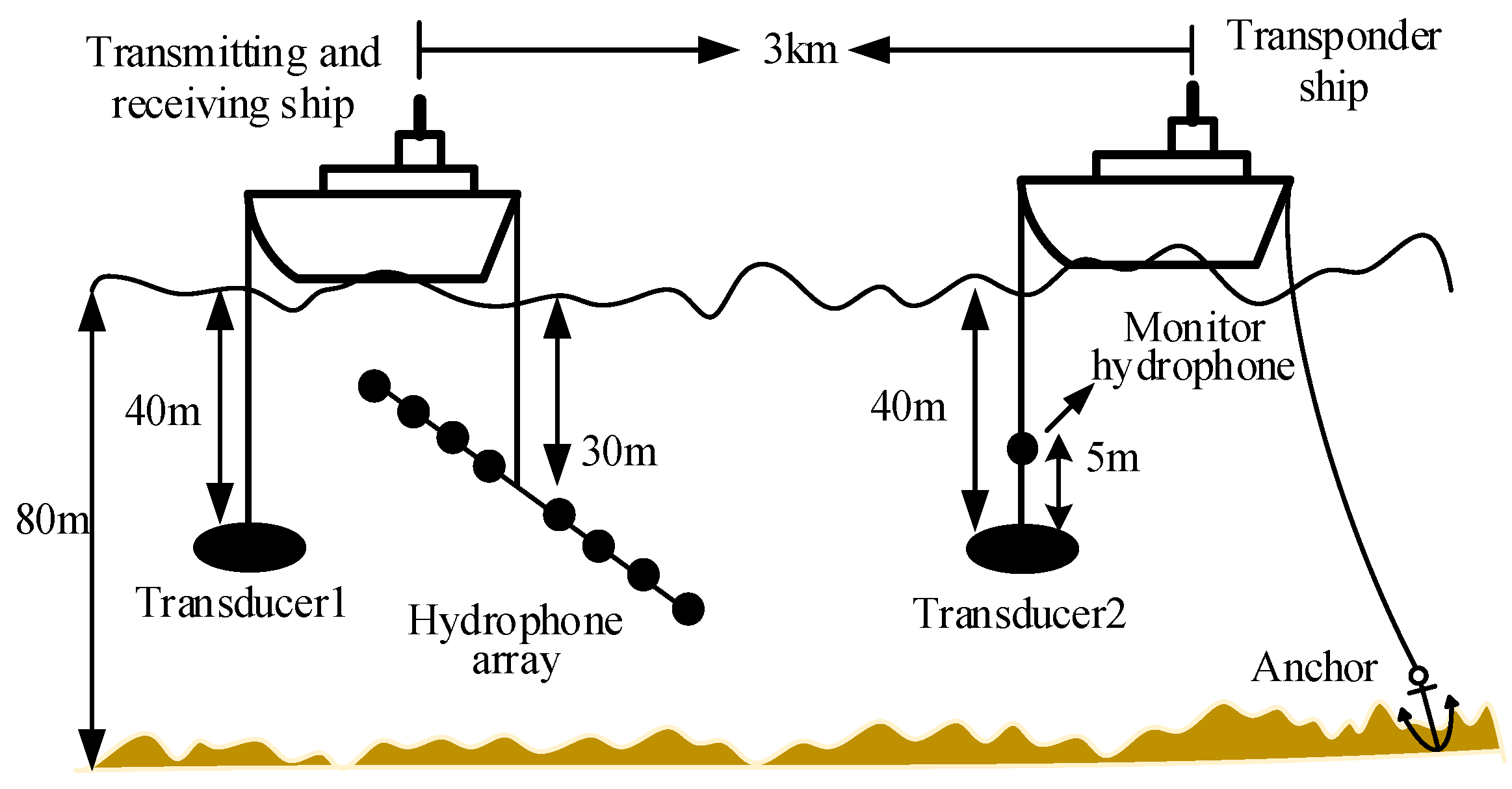 Remotesensing 16 02949 g016
