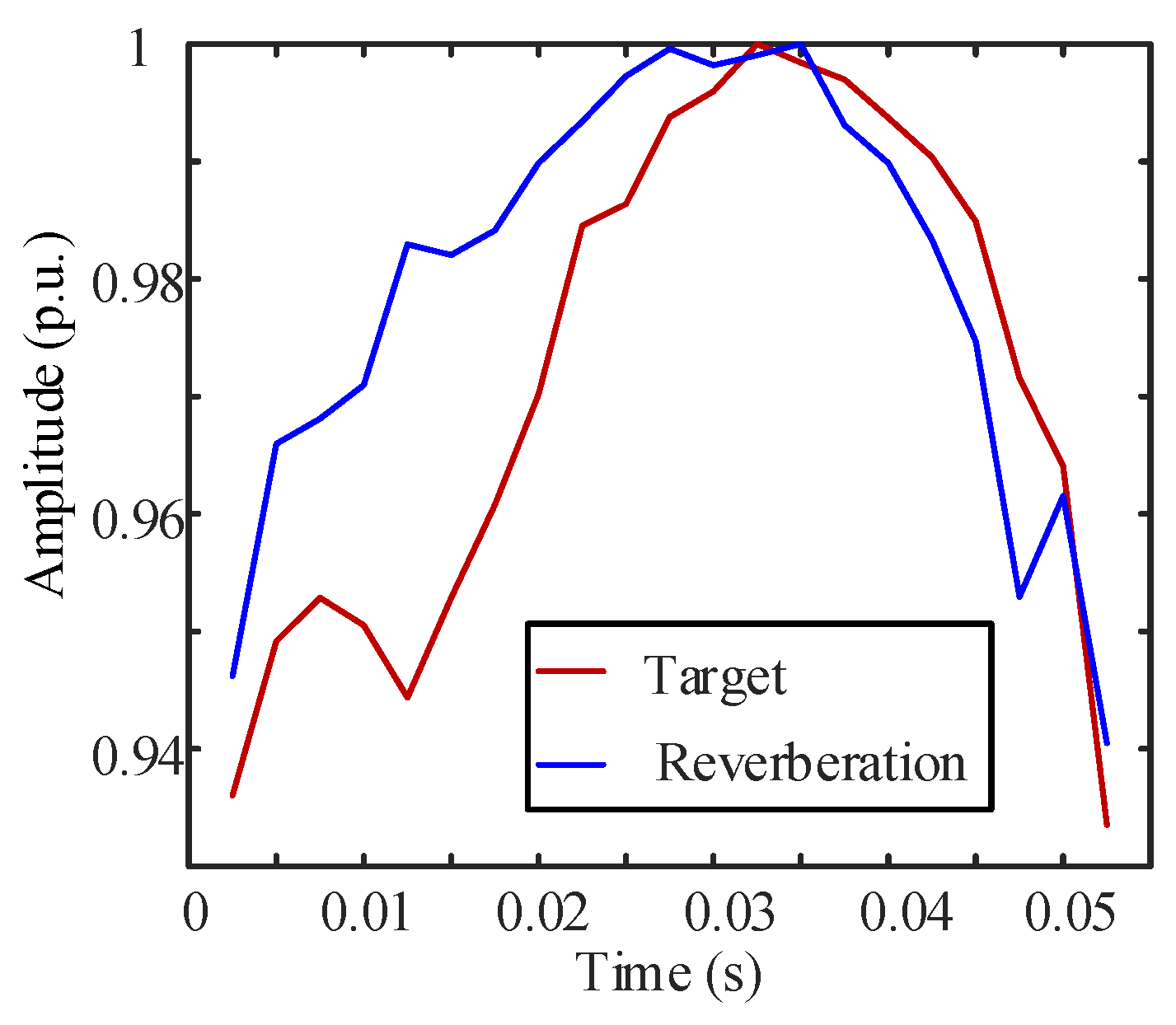 Remotesensing 16 02949 g019