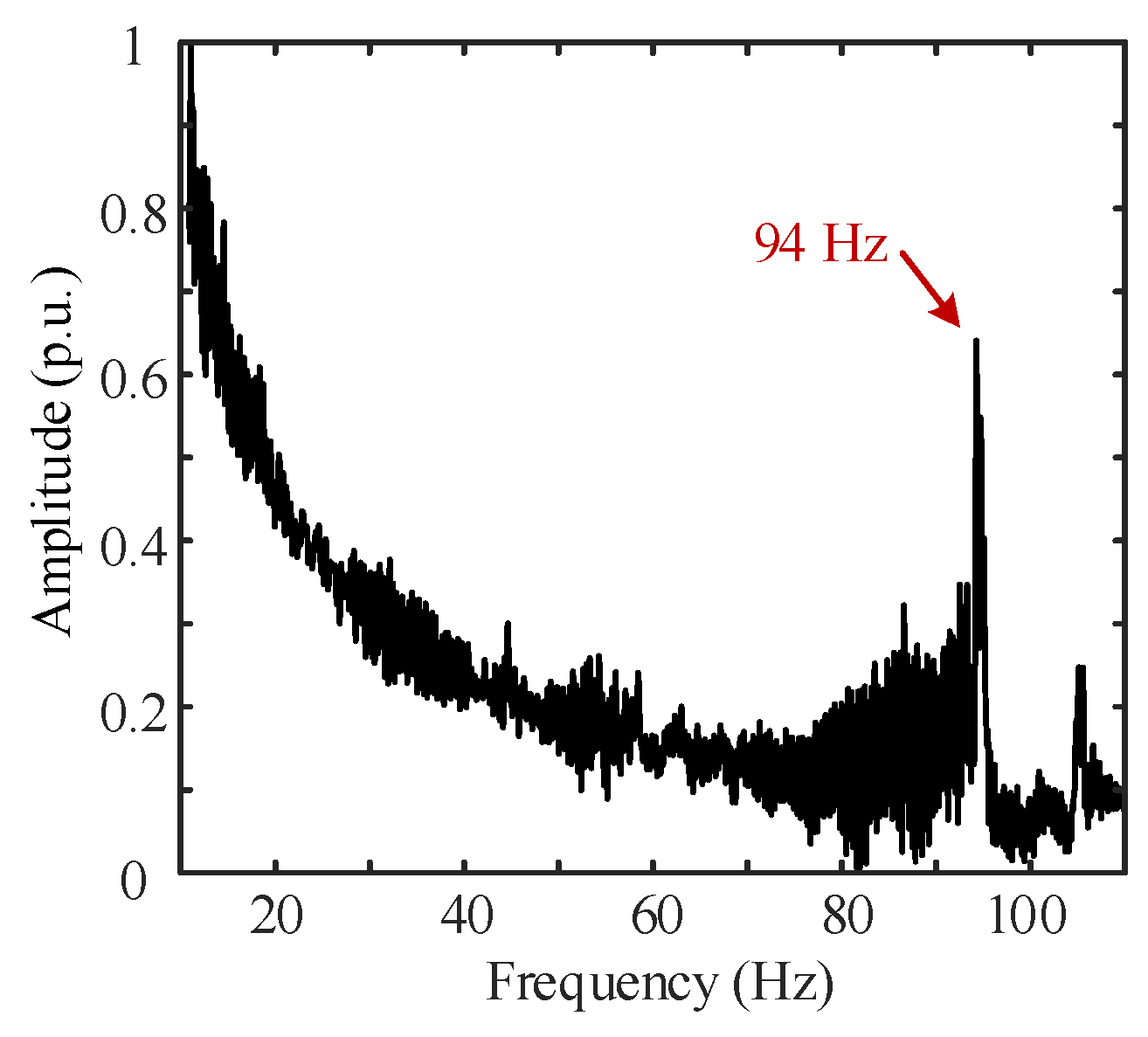 Remotesensing 16 02949 g025