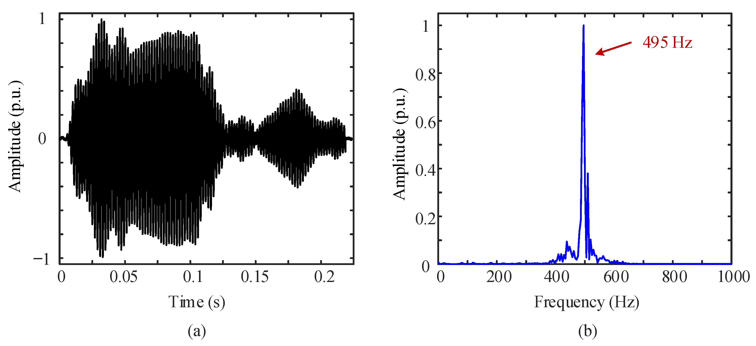 Remotesensing 16 02949 g026