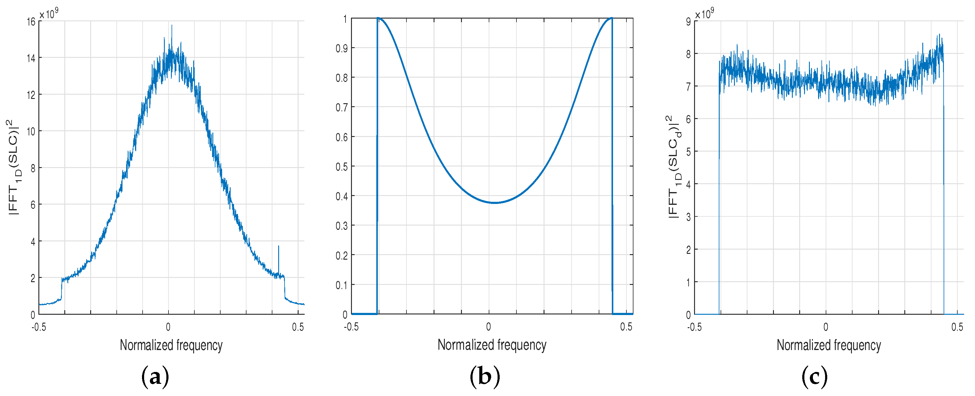 Remotesensing 16 02955 g002 Remotesensing 16 02955 g002