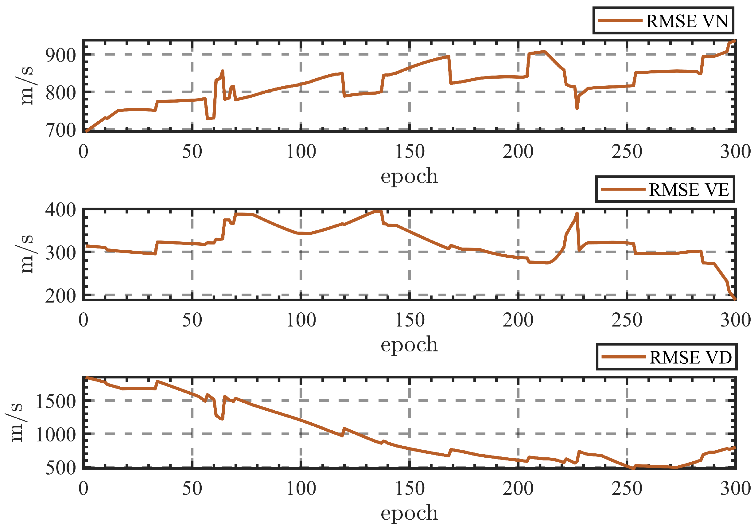 Remotesensing 16 02958 g018