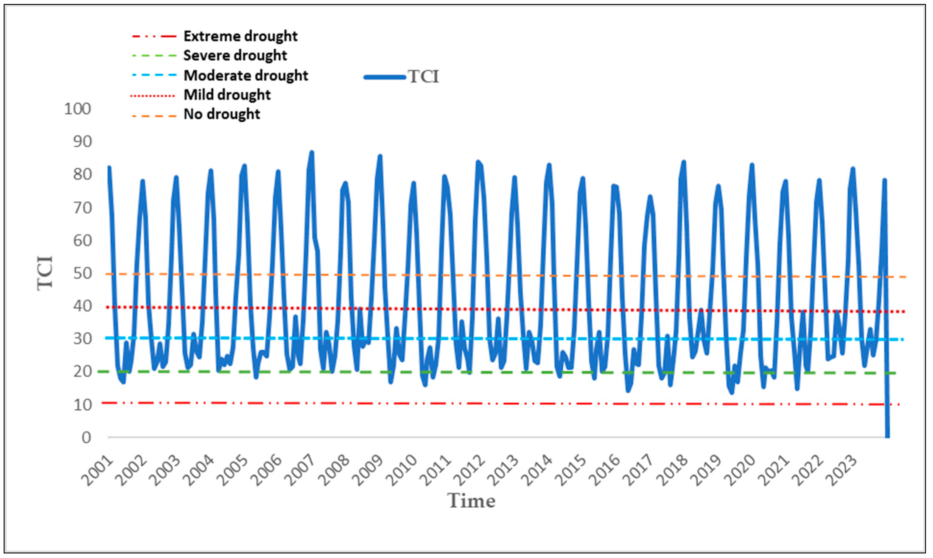 Remotesensing 16 02960 g004