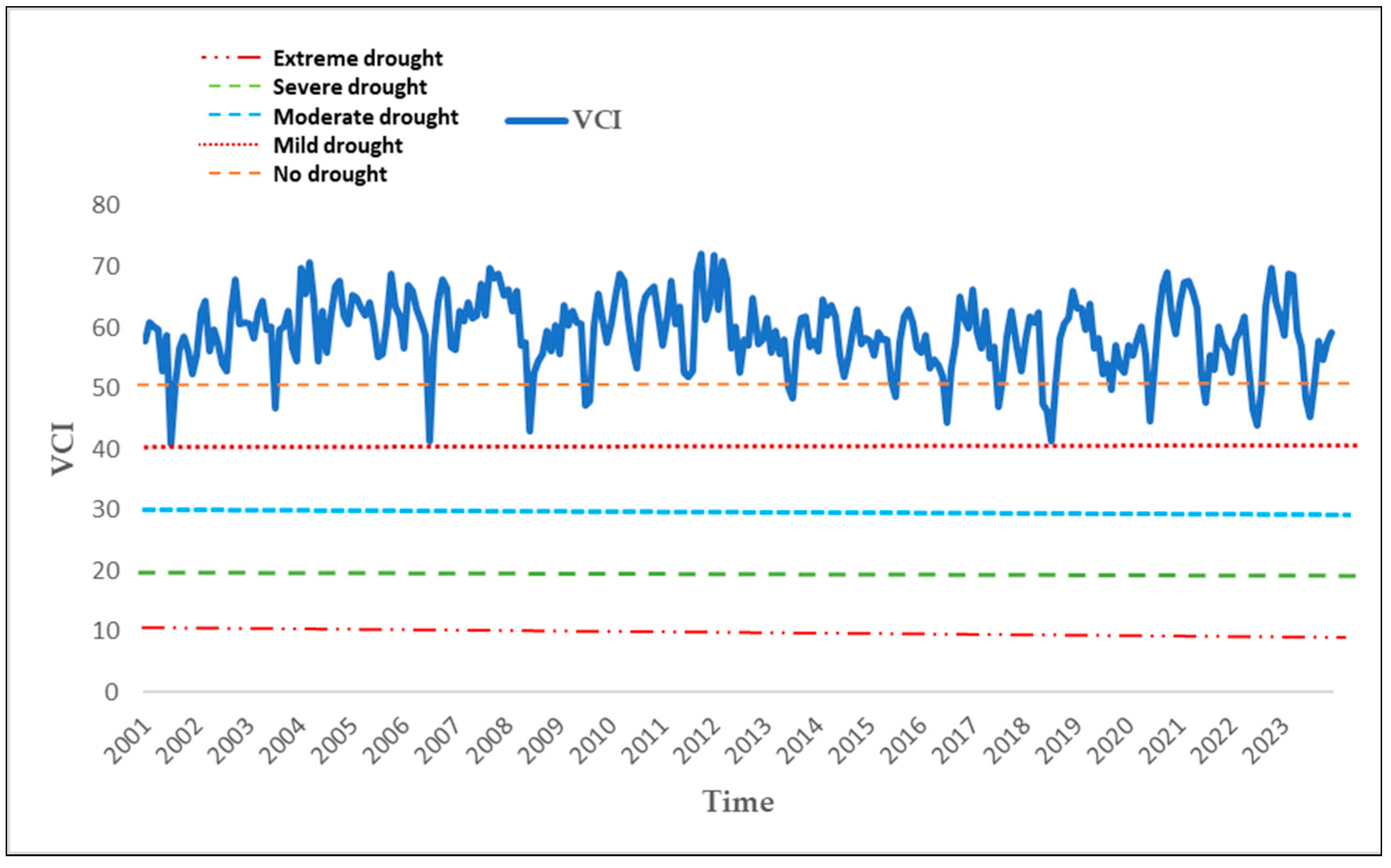 Remotesensing 16 02960 g006