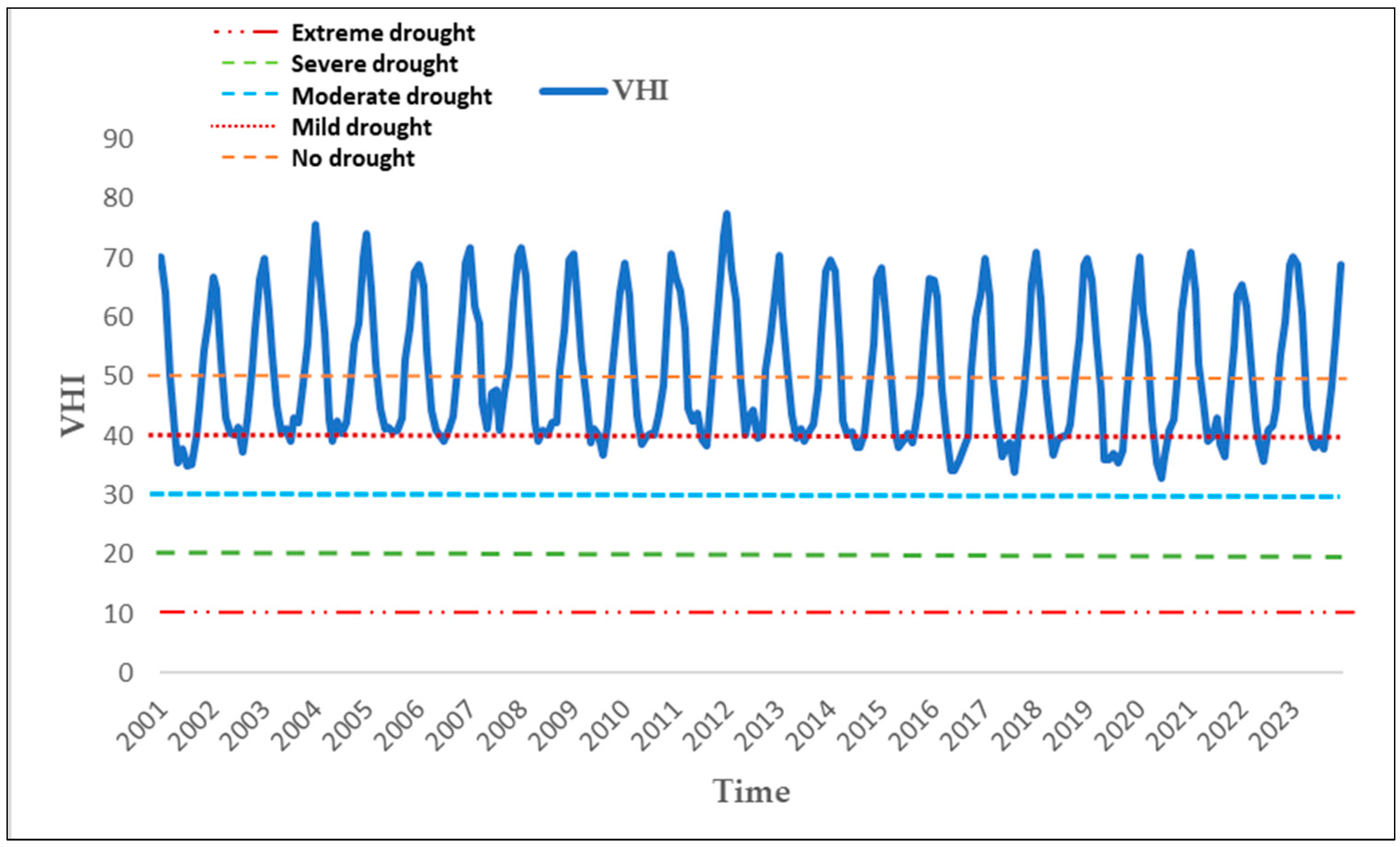 Remotesensing 16 02960 g007