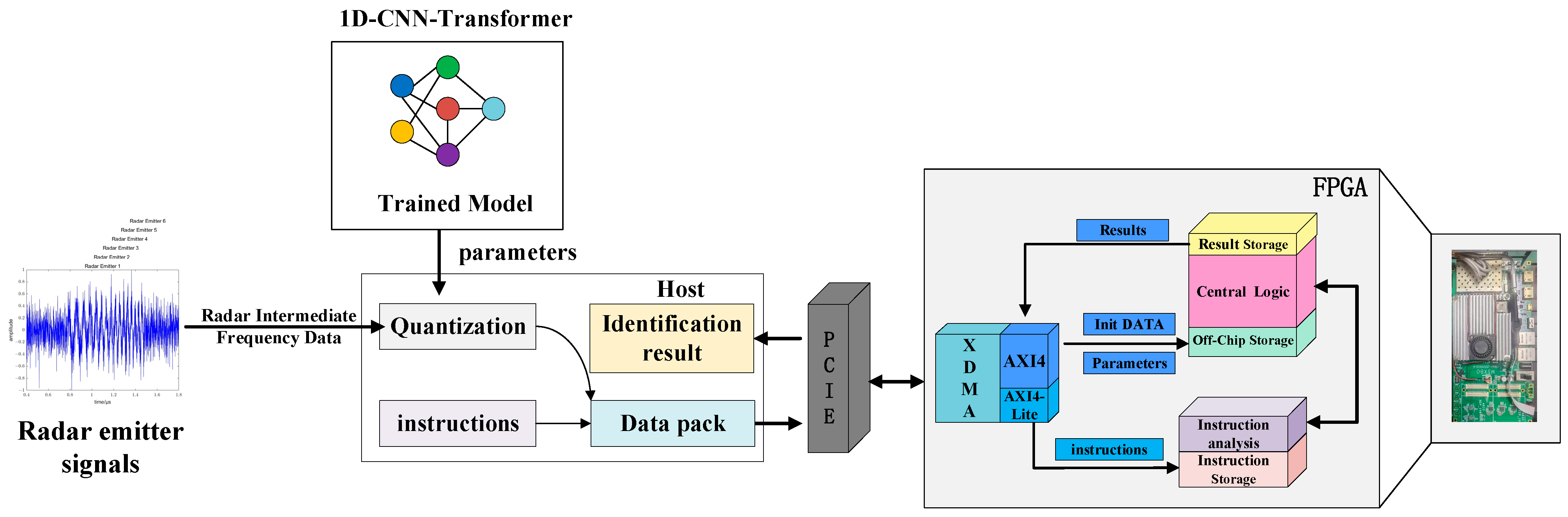 Remotesensing 16 02962 g001