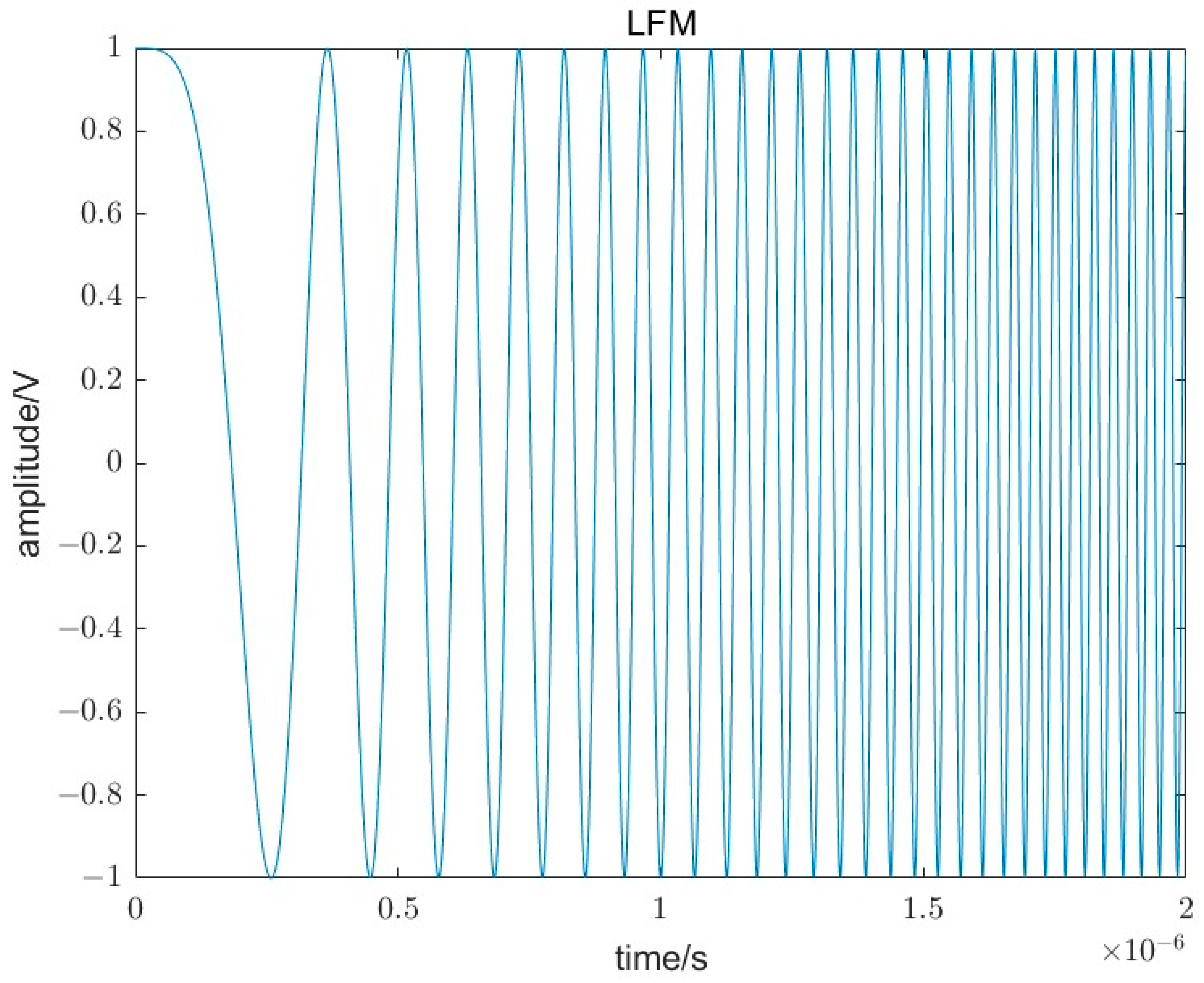 Remotesensing 16 02962 g002