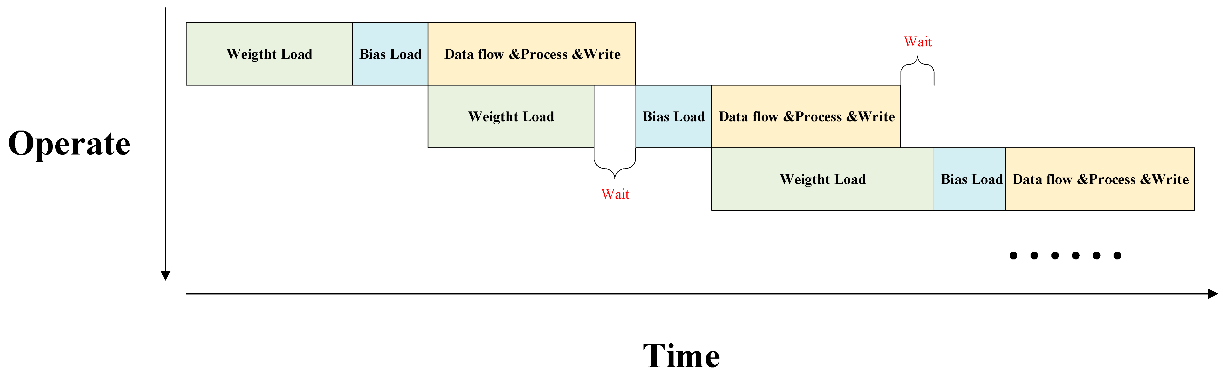 Remotesensing 16 02962 g007