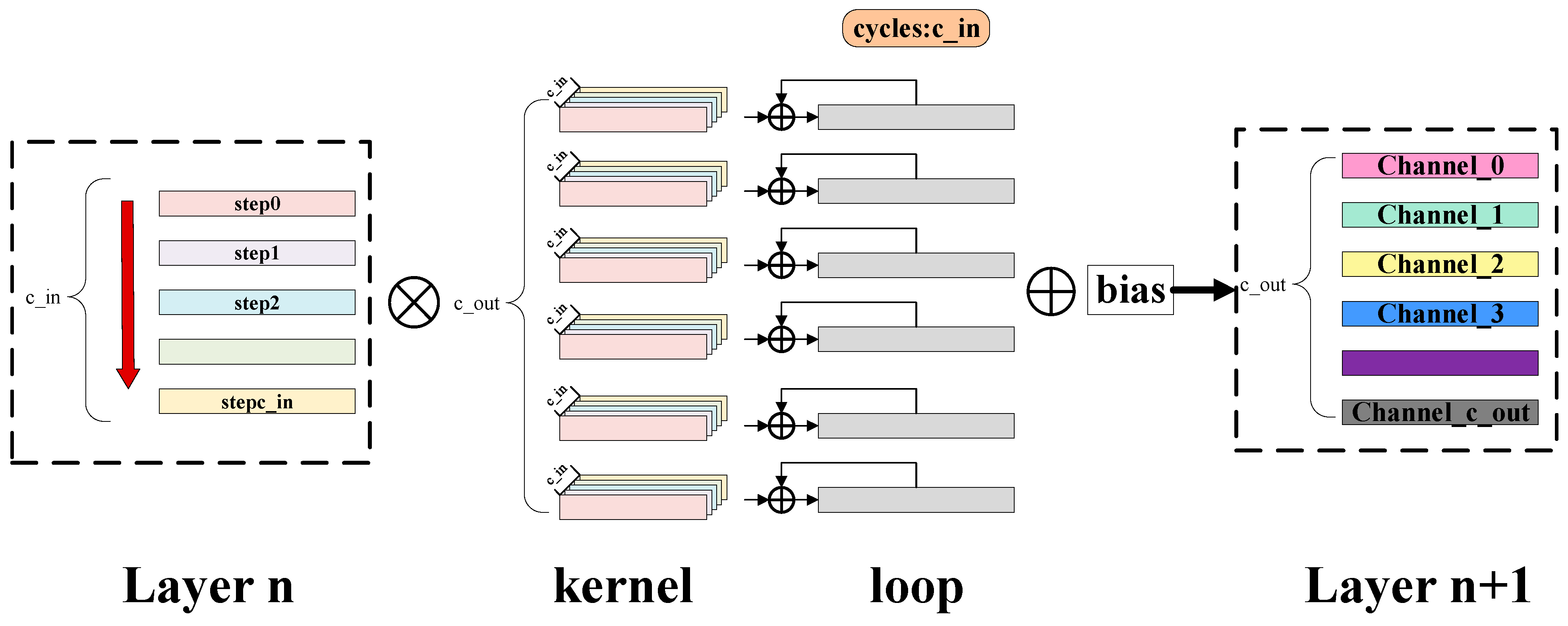 Remotesensing 16 02962 g008