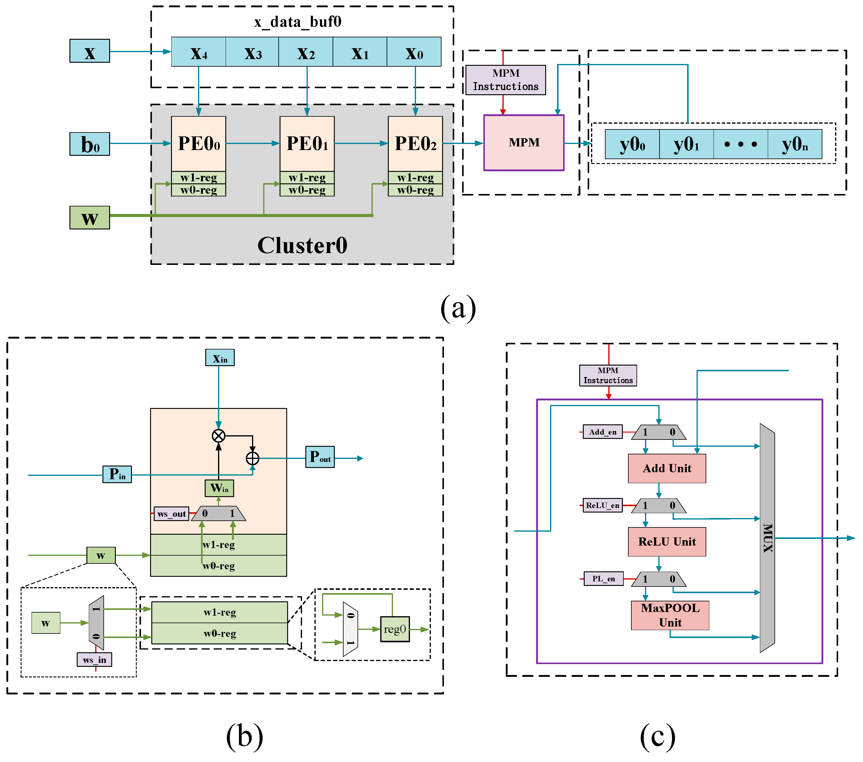 Remotesensing 16 02962 g010