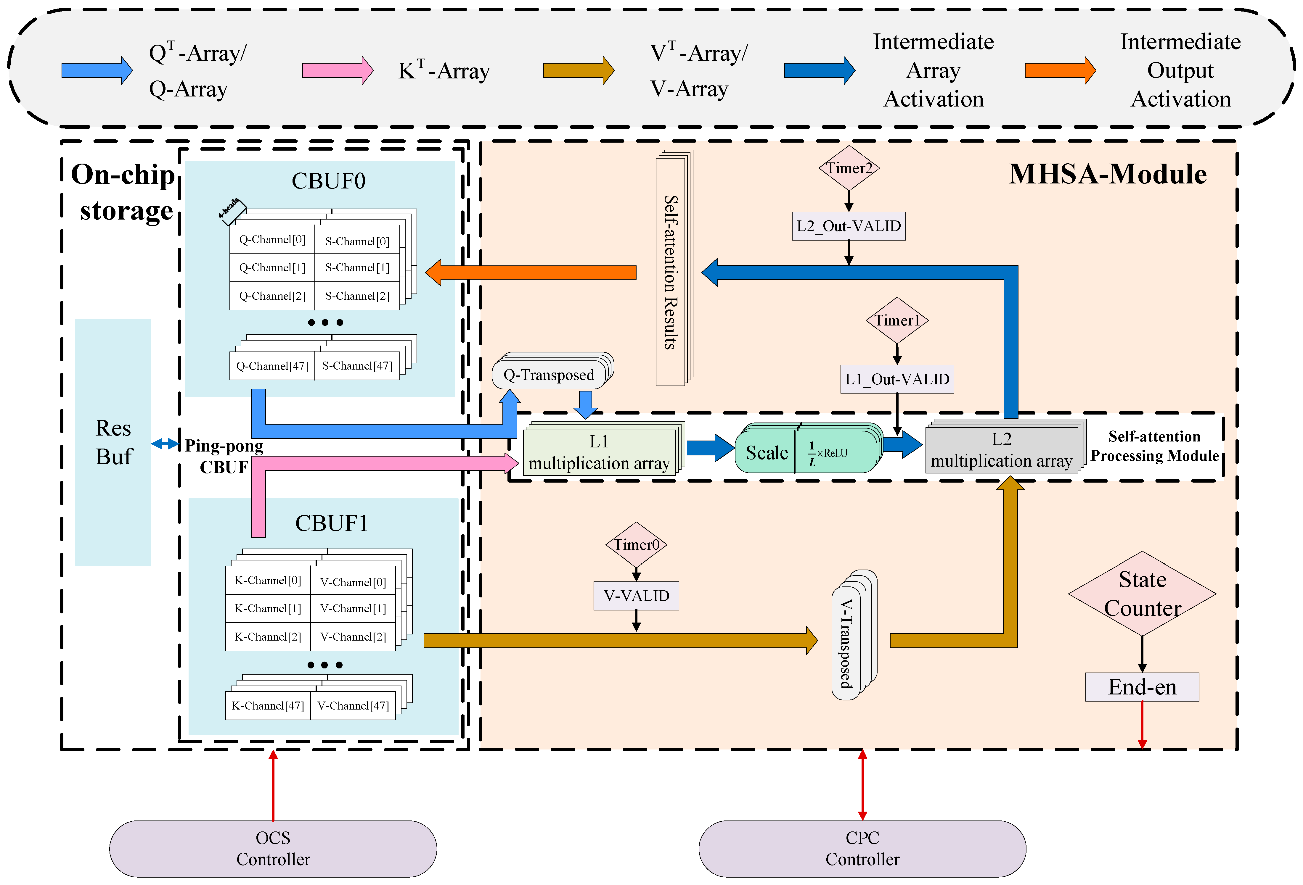 Remotesensing 16 02962 g012