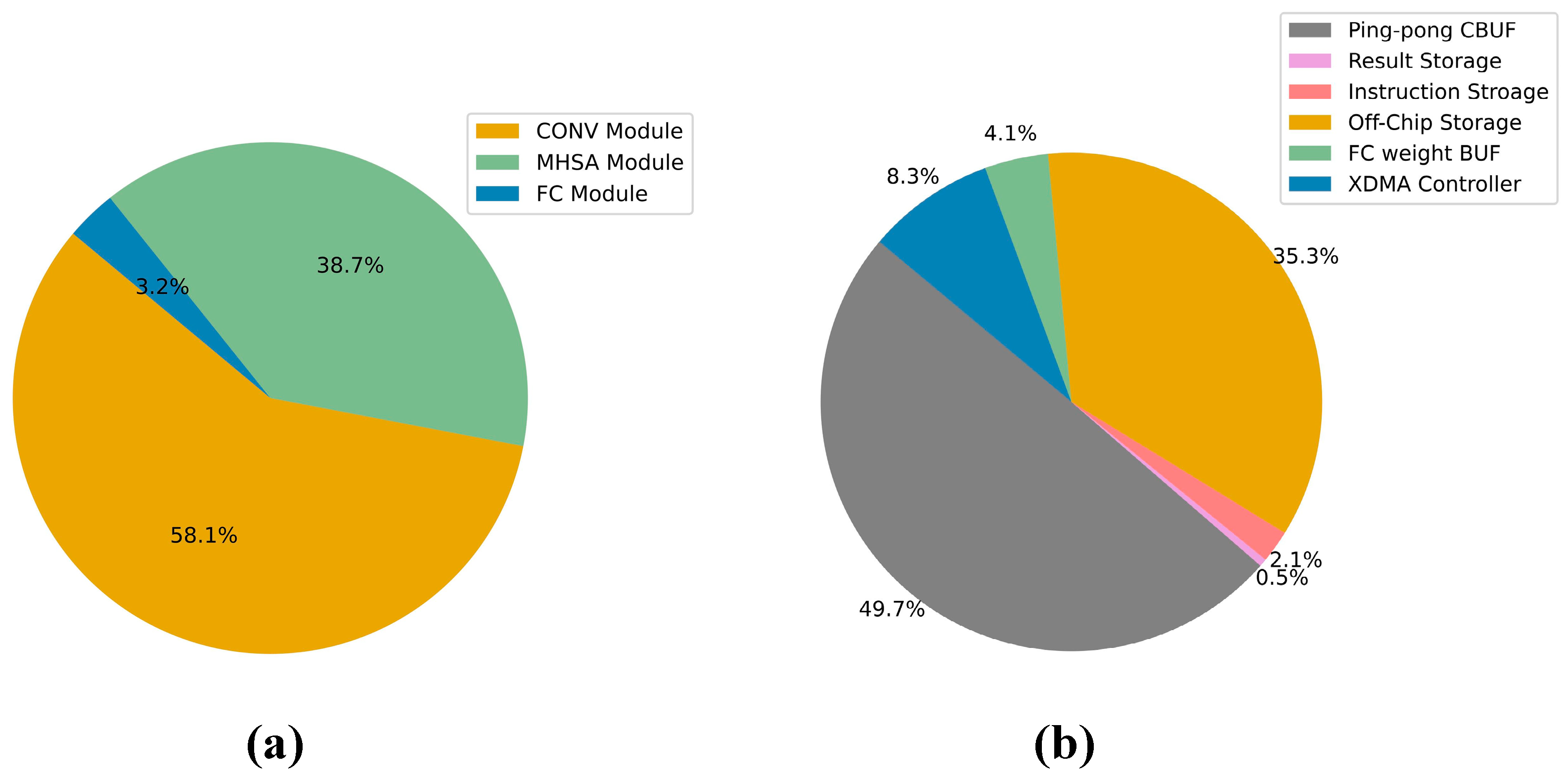 Remotesensing 16 02962 g019