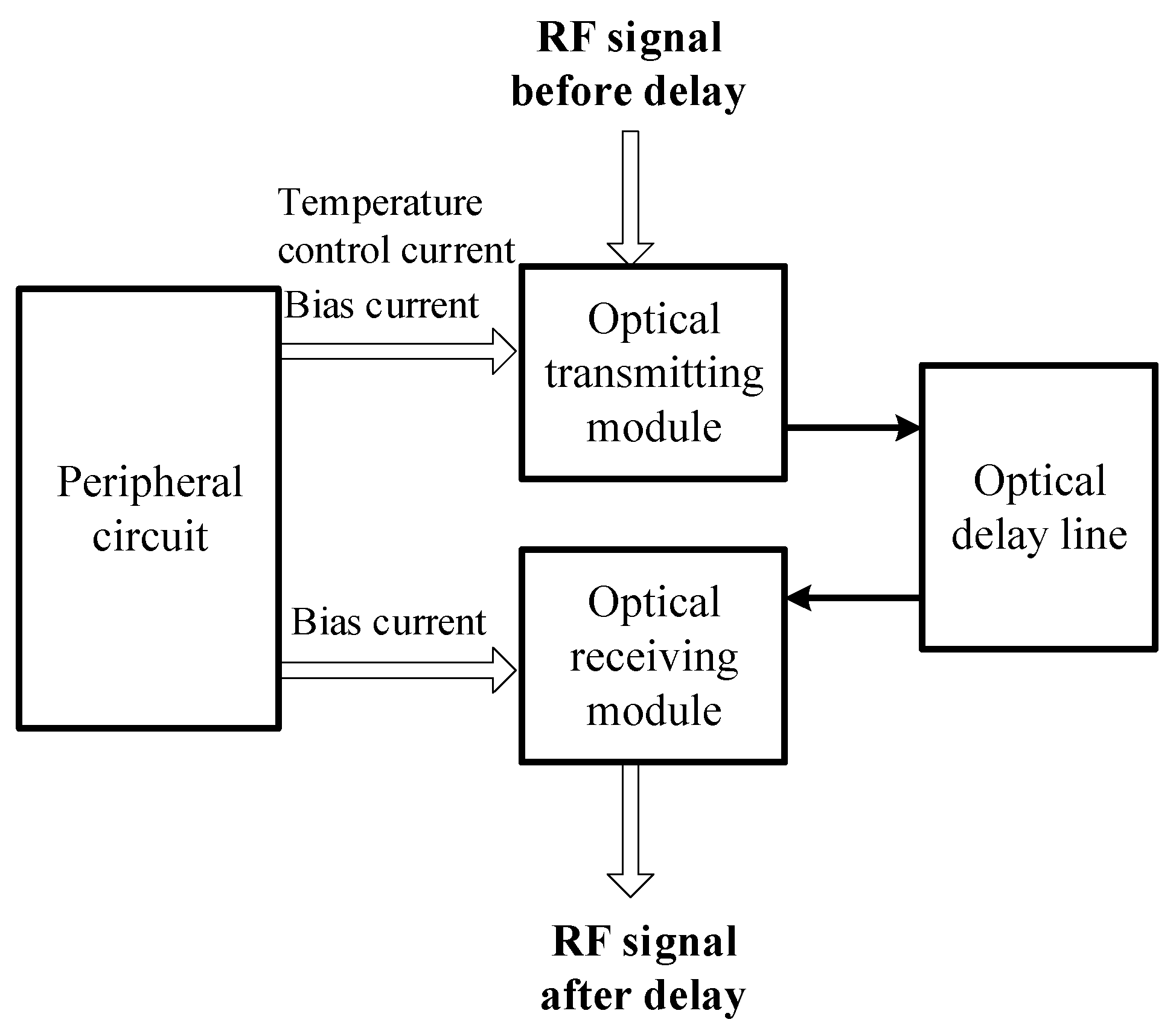 Remotesensing 16 02965 g006