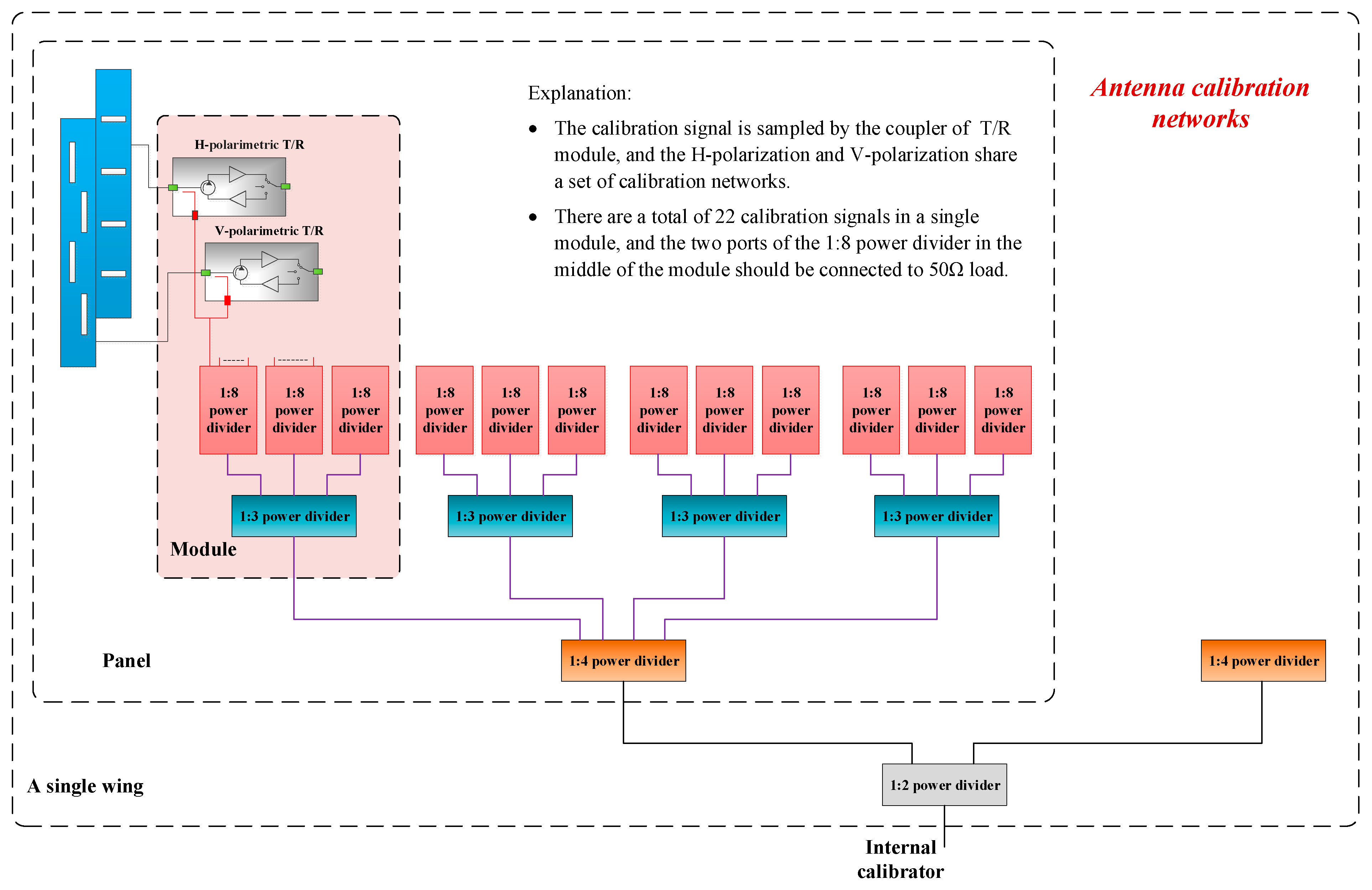 Remotesensing 16 02965 g007