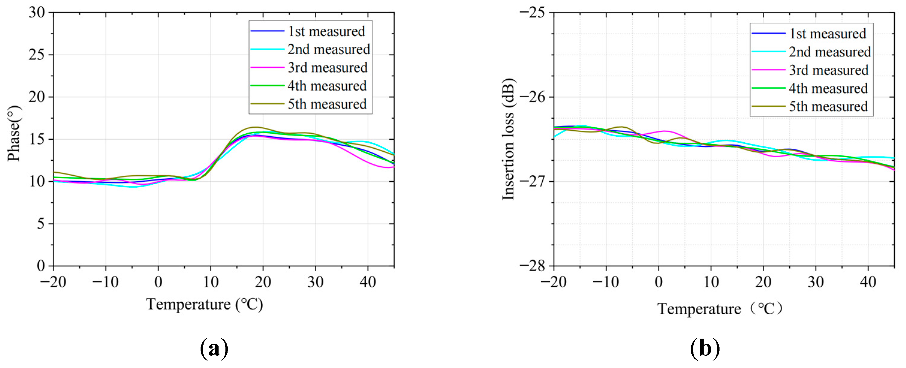 Remotesensing 16 02965 g009a