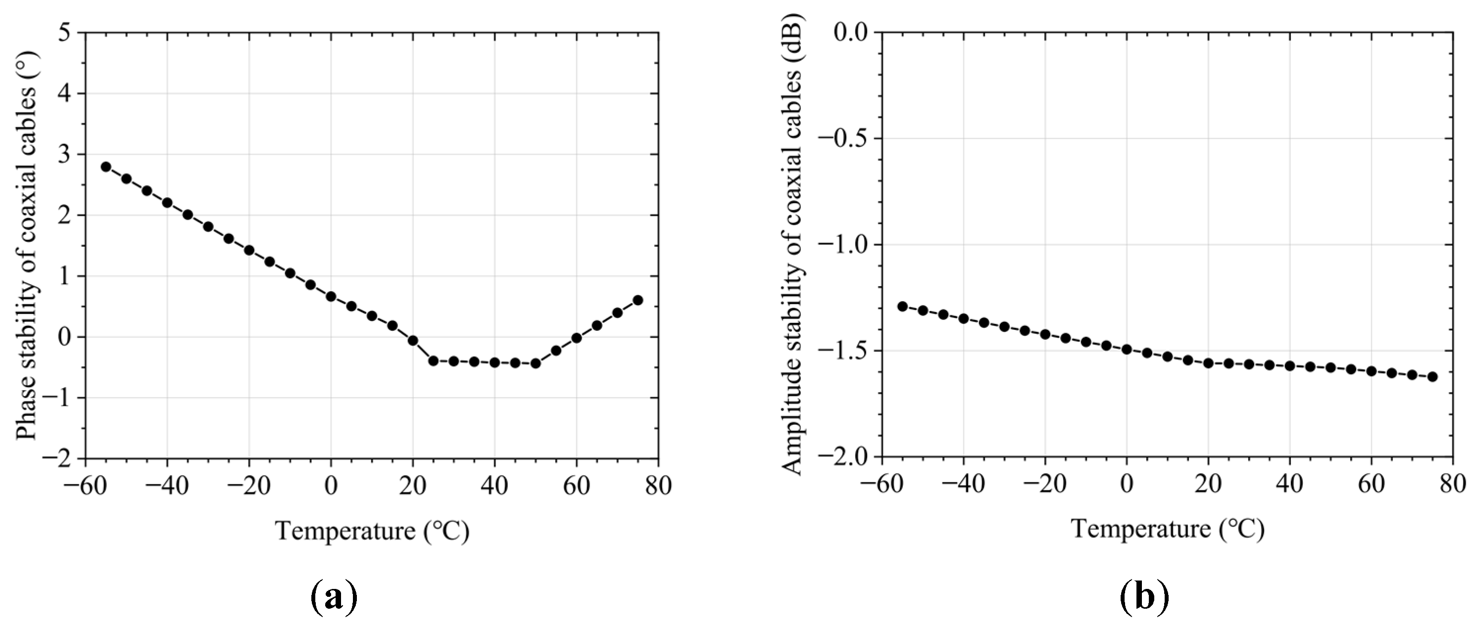 Remotesensing 16 02965 g011