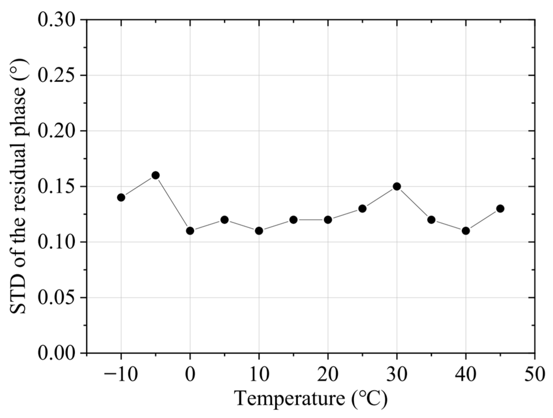 Remotesensing 16 02965 g016