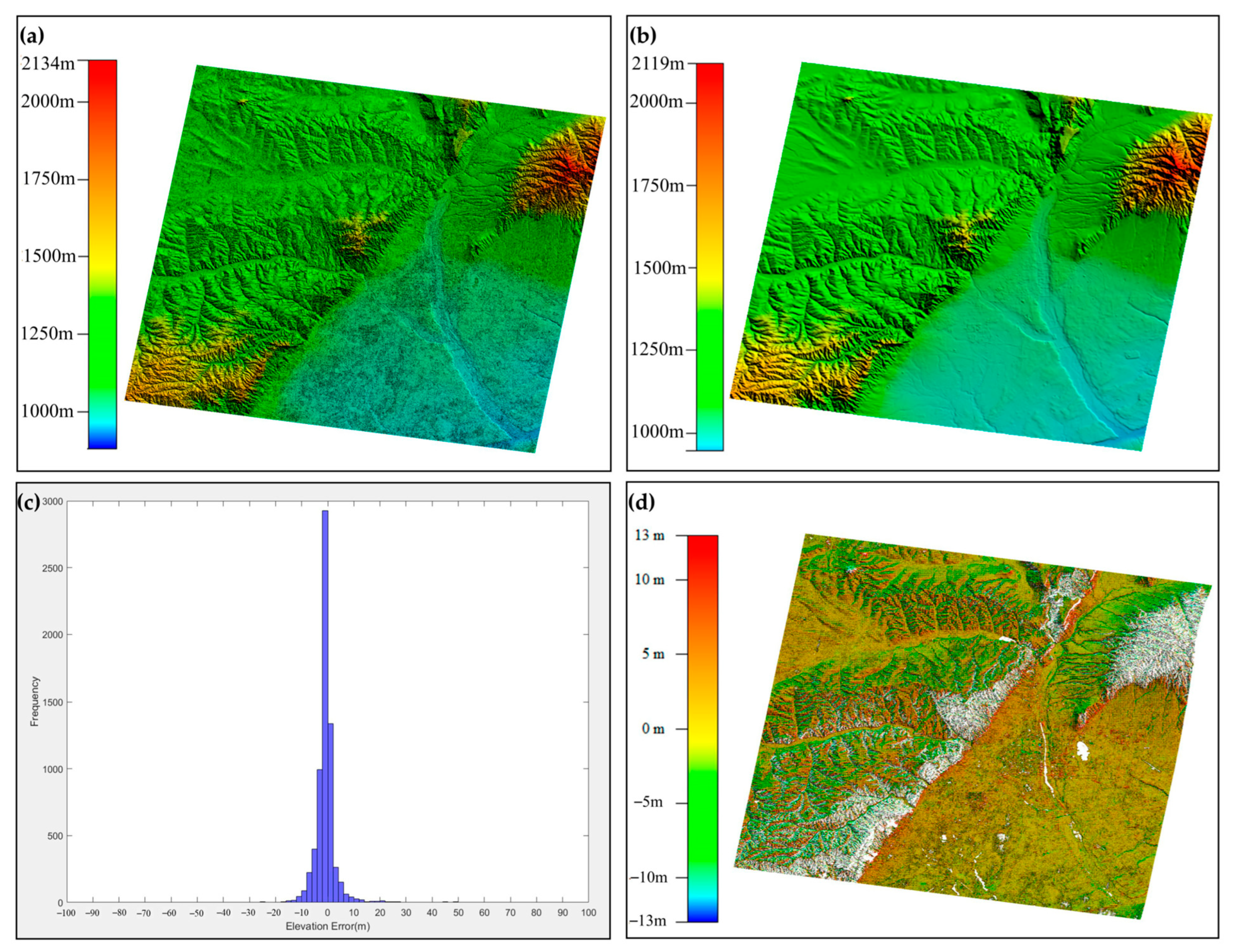 Remotesensing 16 02965 g017