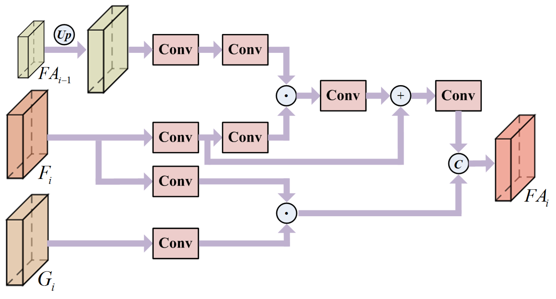 Remotesensing 16 02978 g004