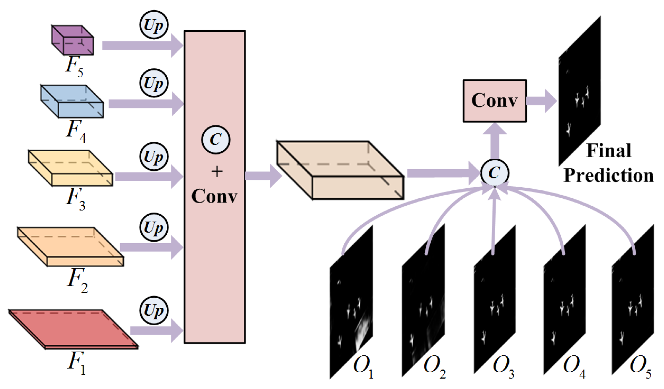 Remotesensing 16 02978 g005