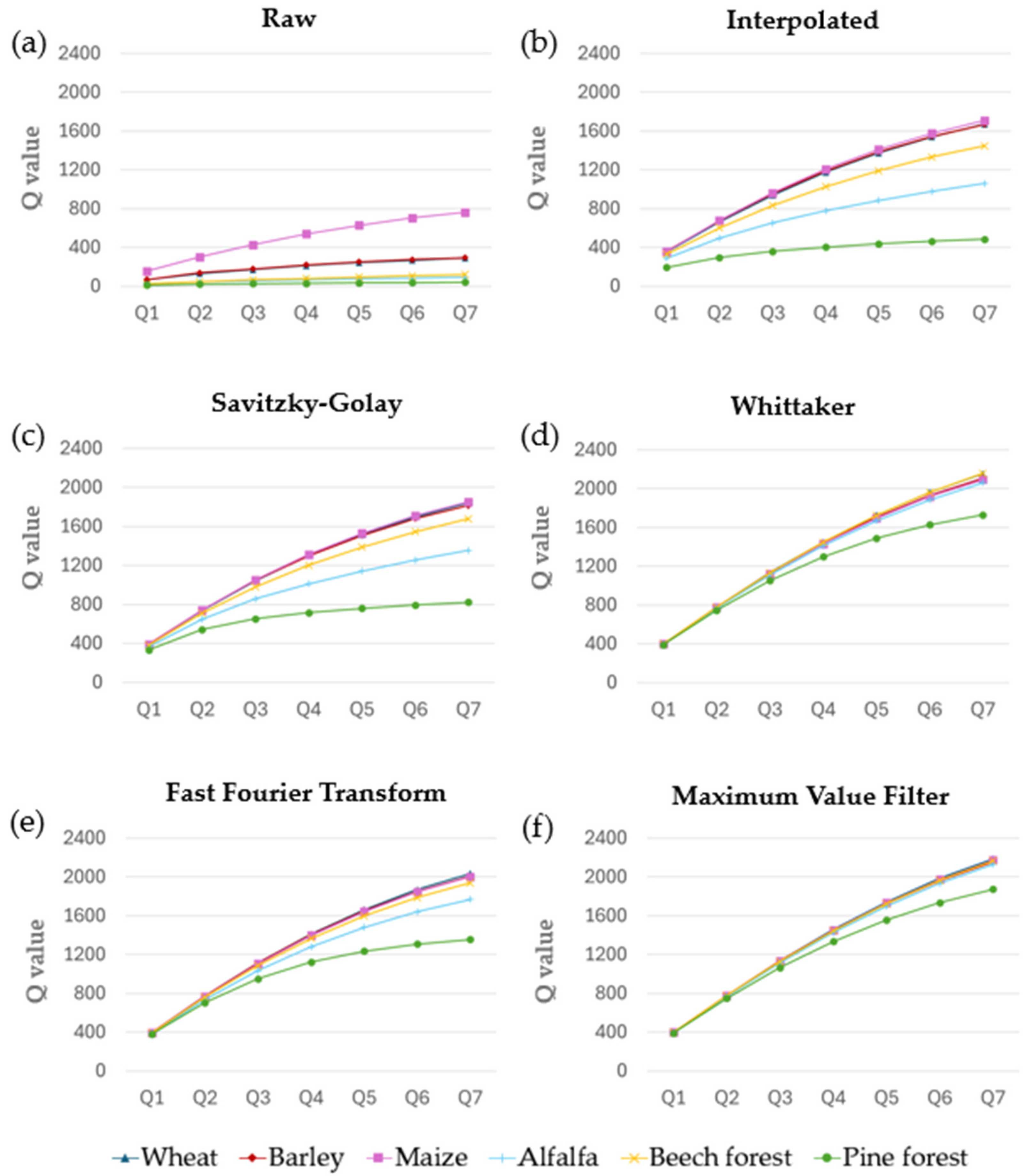 Remotesensing 16 02980 g010