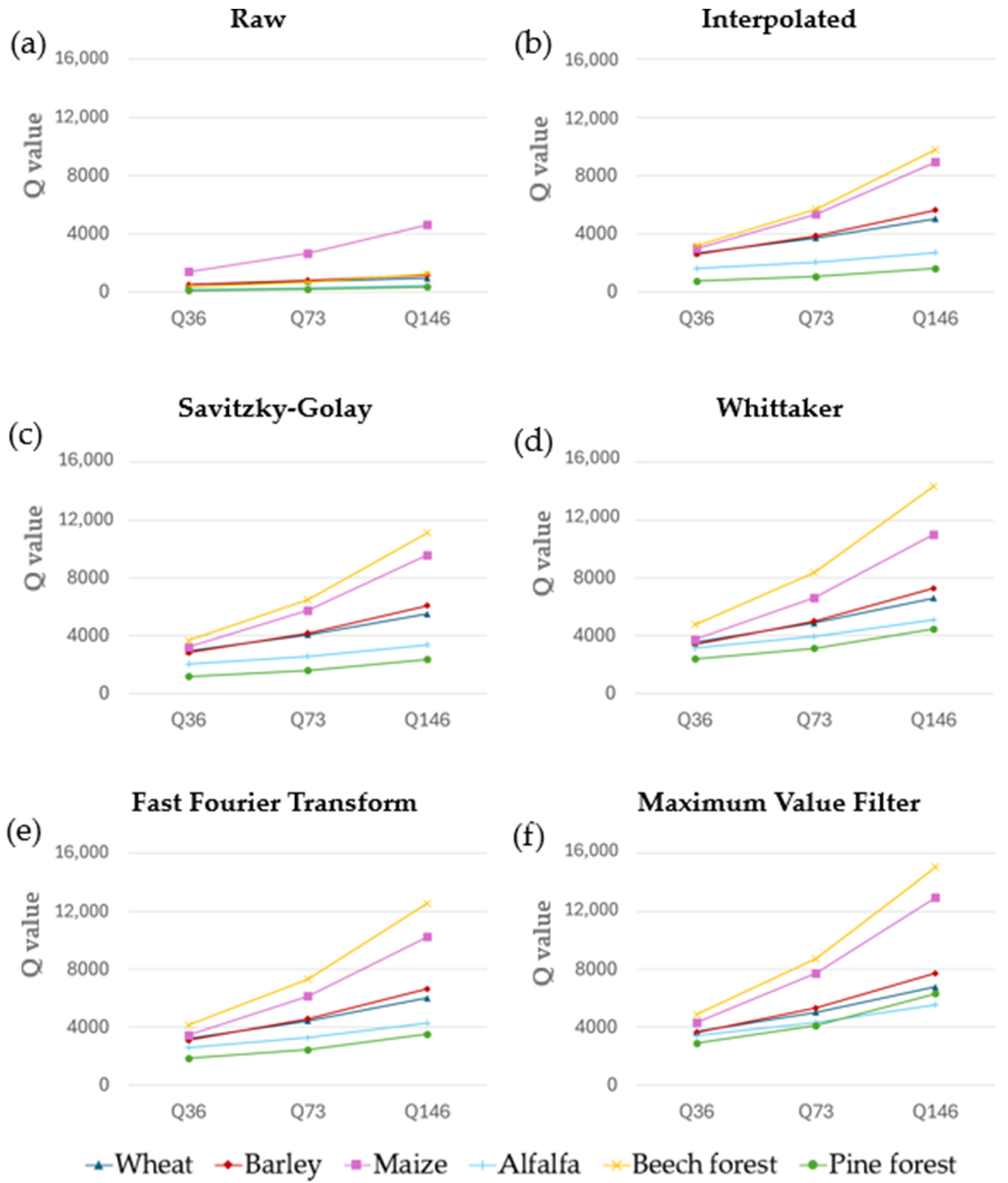 Remotesensing 16 02980 g011