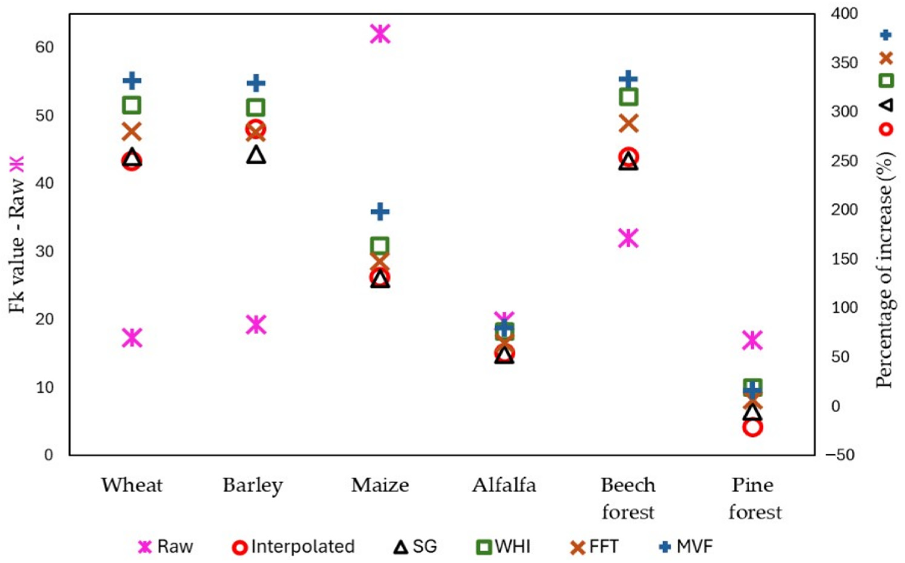 Remotesensing 16 02980 g012
